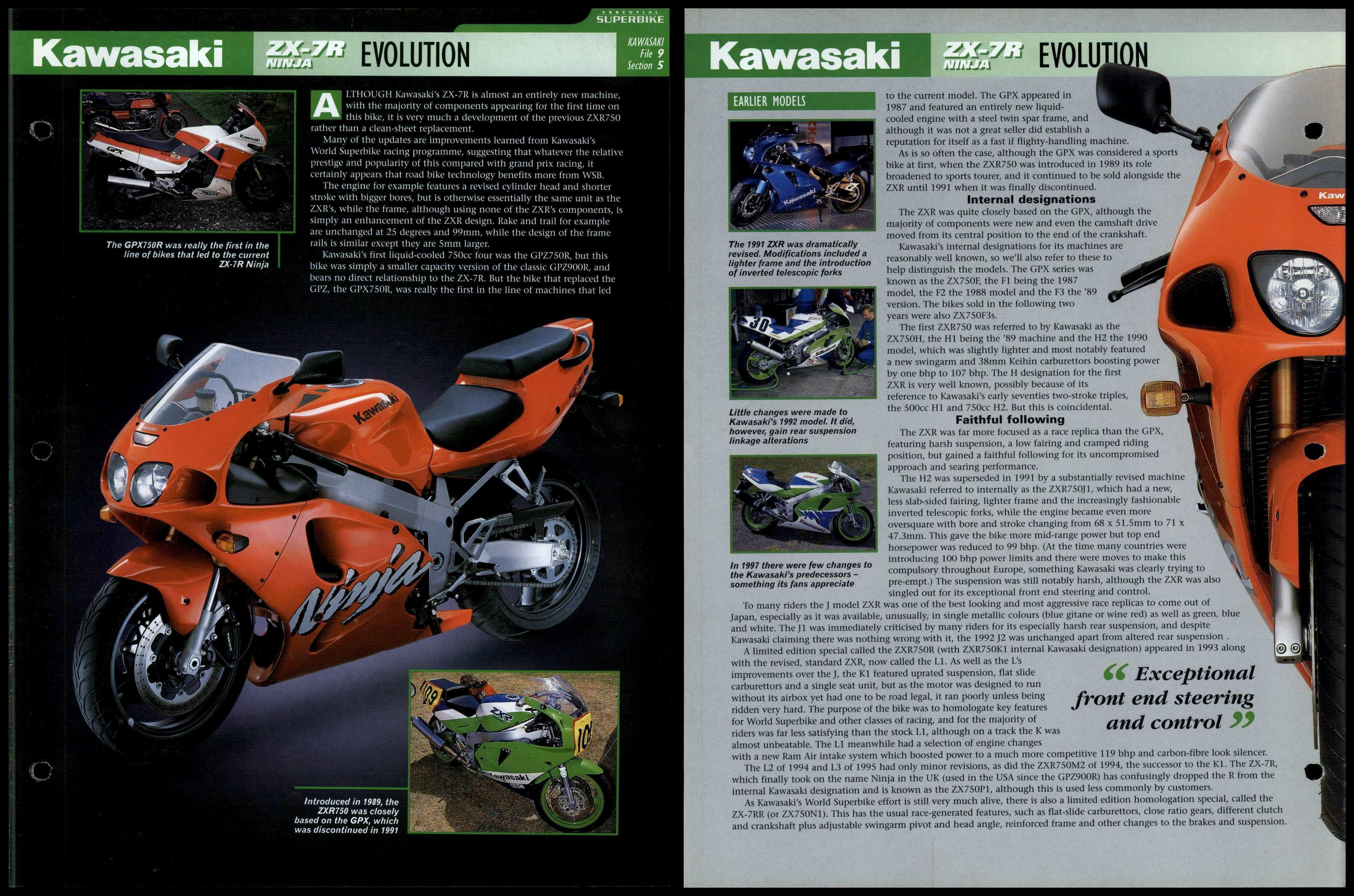 Kawasaki ZX-7R Ninja - Evolution - Essential Superbike Data File Page