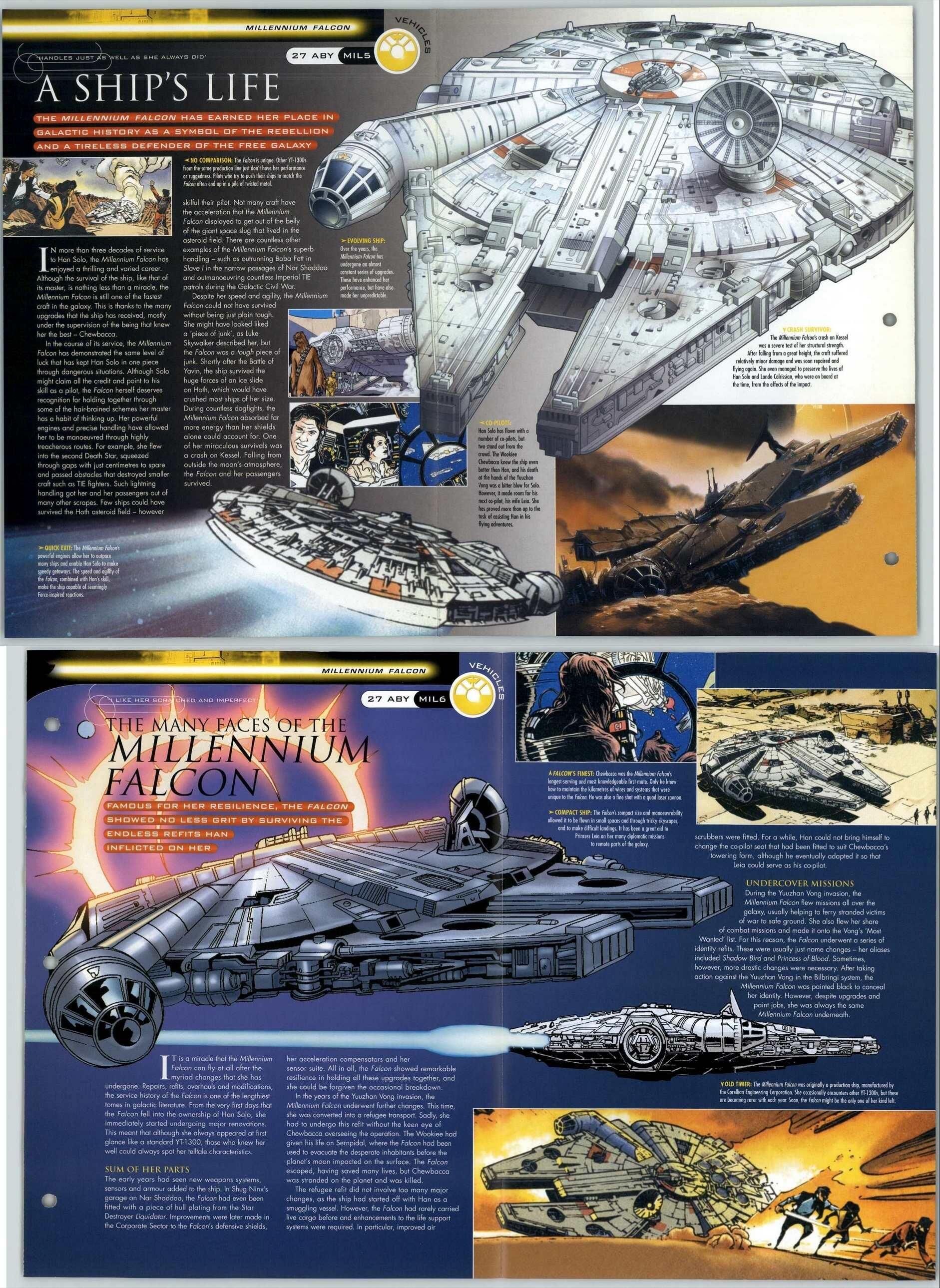 A Ships Life #MIL5-6 - Vehicles - Star Wars Fact File Fold-Out Page