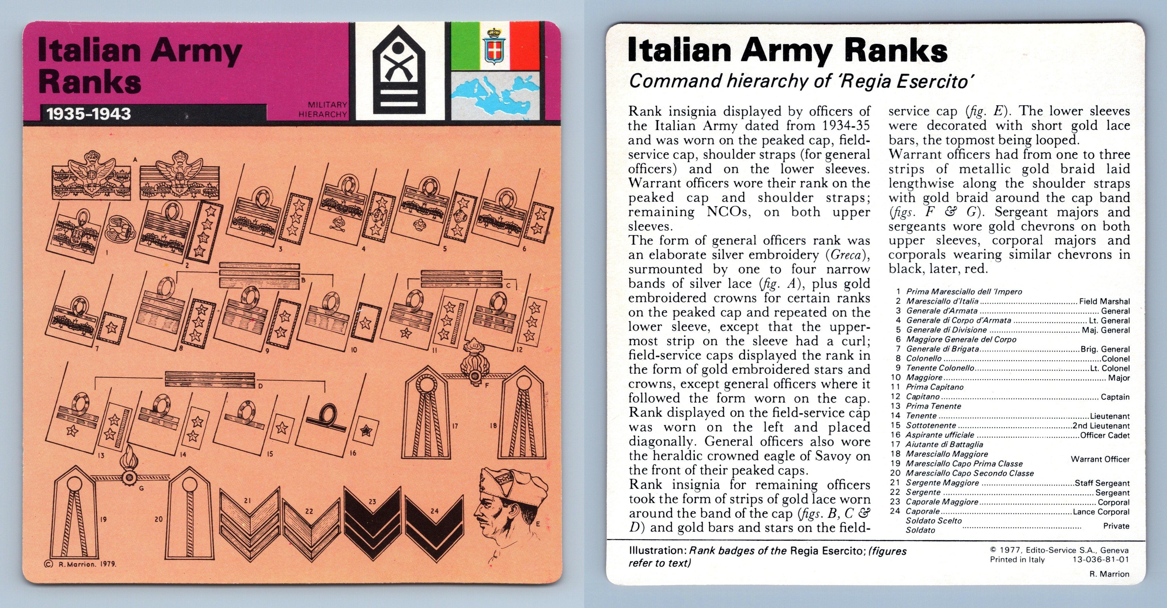 Italian Army Ranks 1935 43 Military Ww2 Edito Service Sa 1977 Card