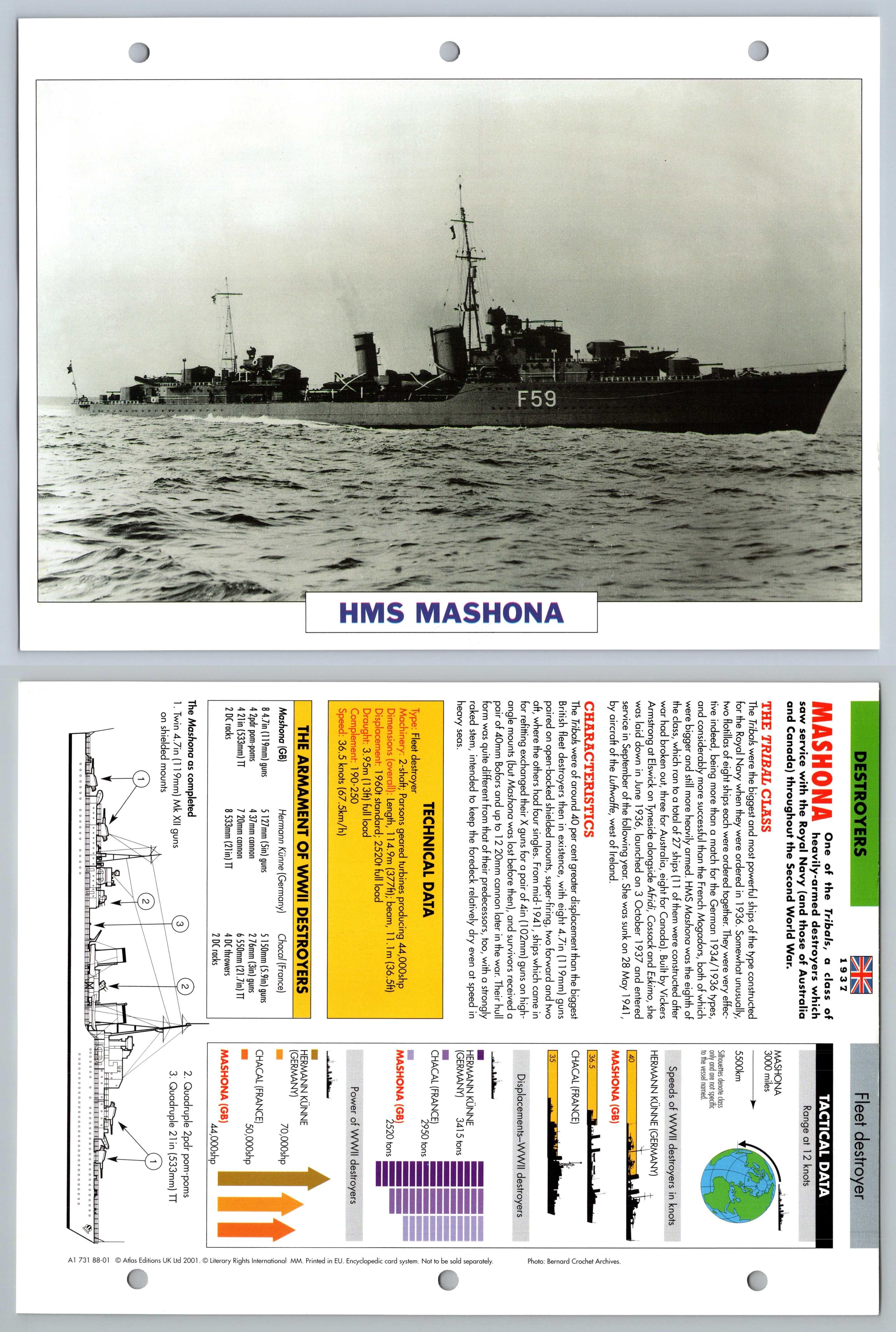 HMS Mashona - 1937 - Destroyers - Atlas Warships Maxi Card