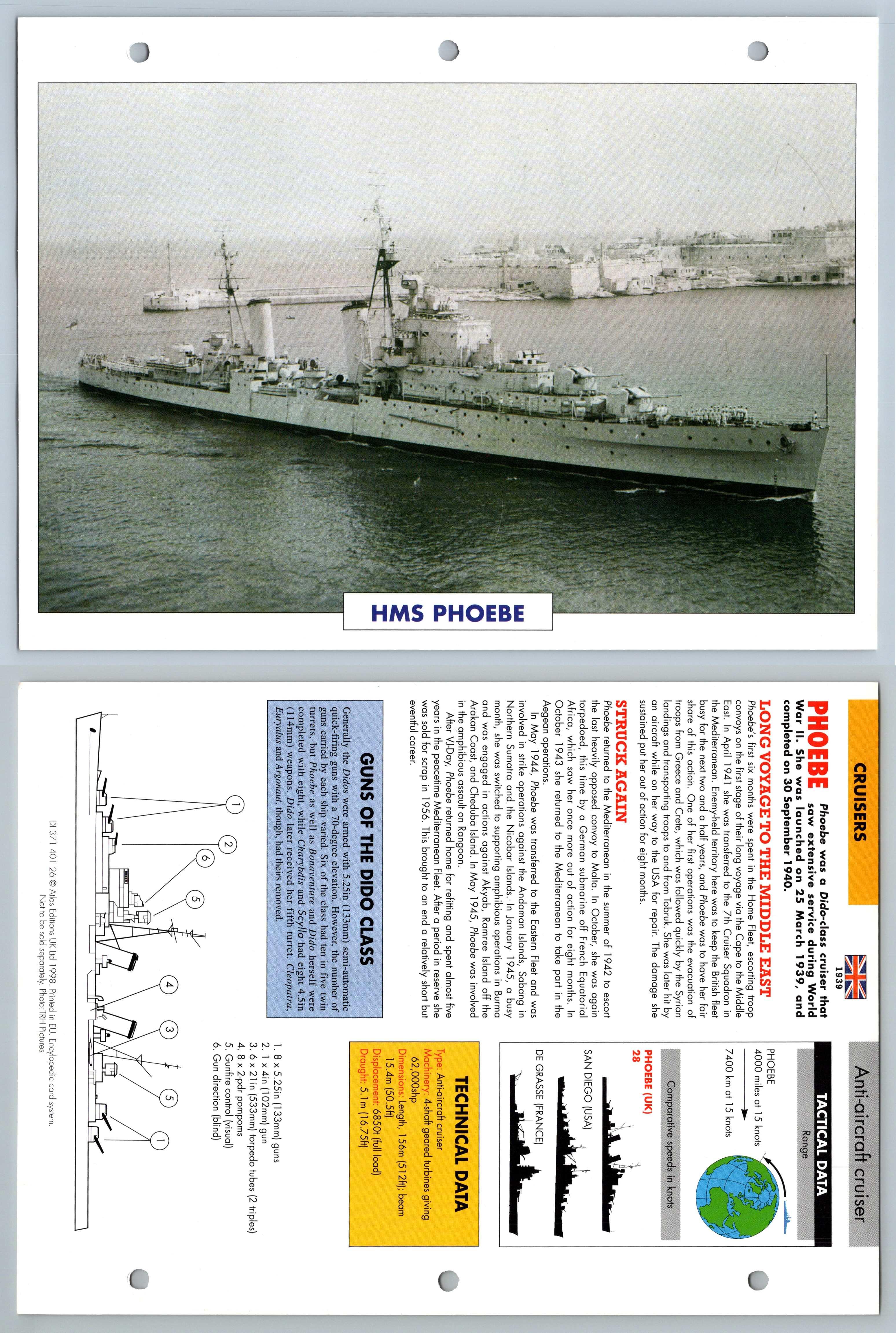 HMS Phoebe - 1939 - Cruisers - Atlas Warships Maxi Card