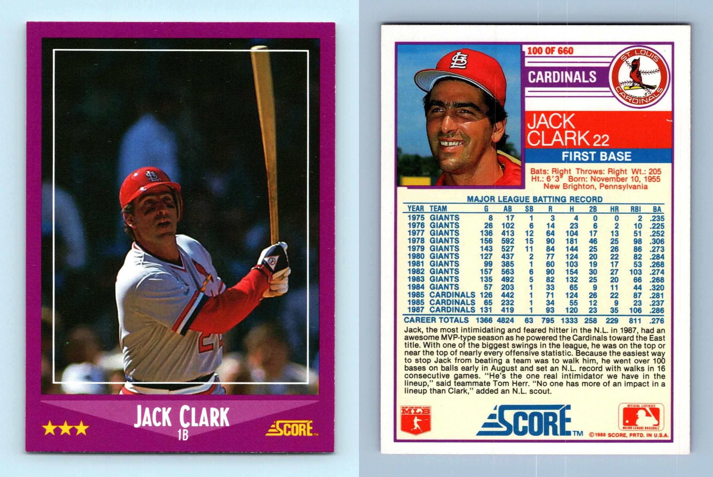 Jack Clark Baseball Cards