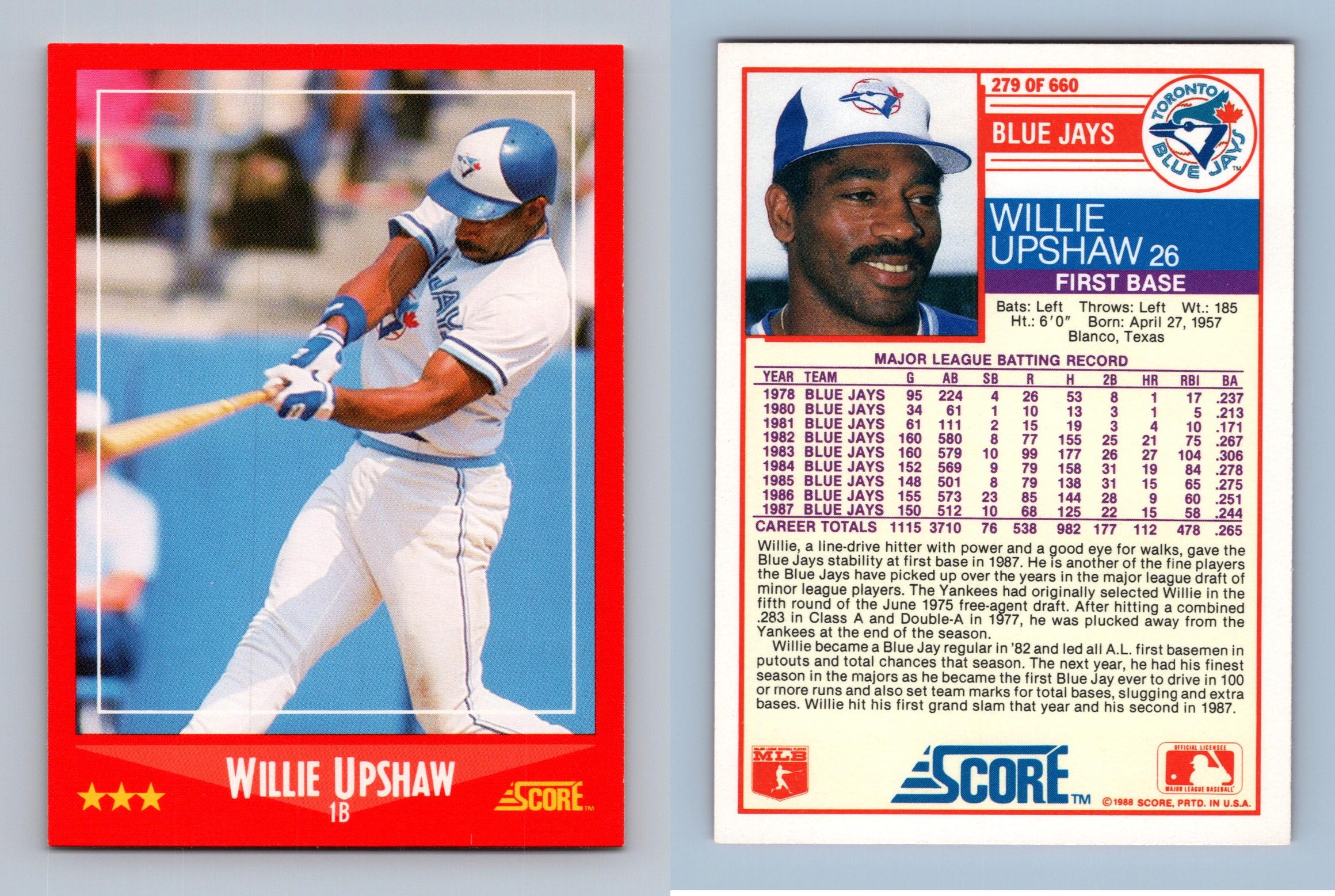 Glenn Hubbard - Braves #111 Score 1988 Baseball Trading Card