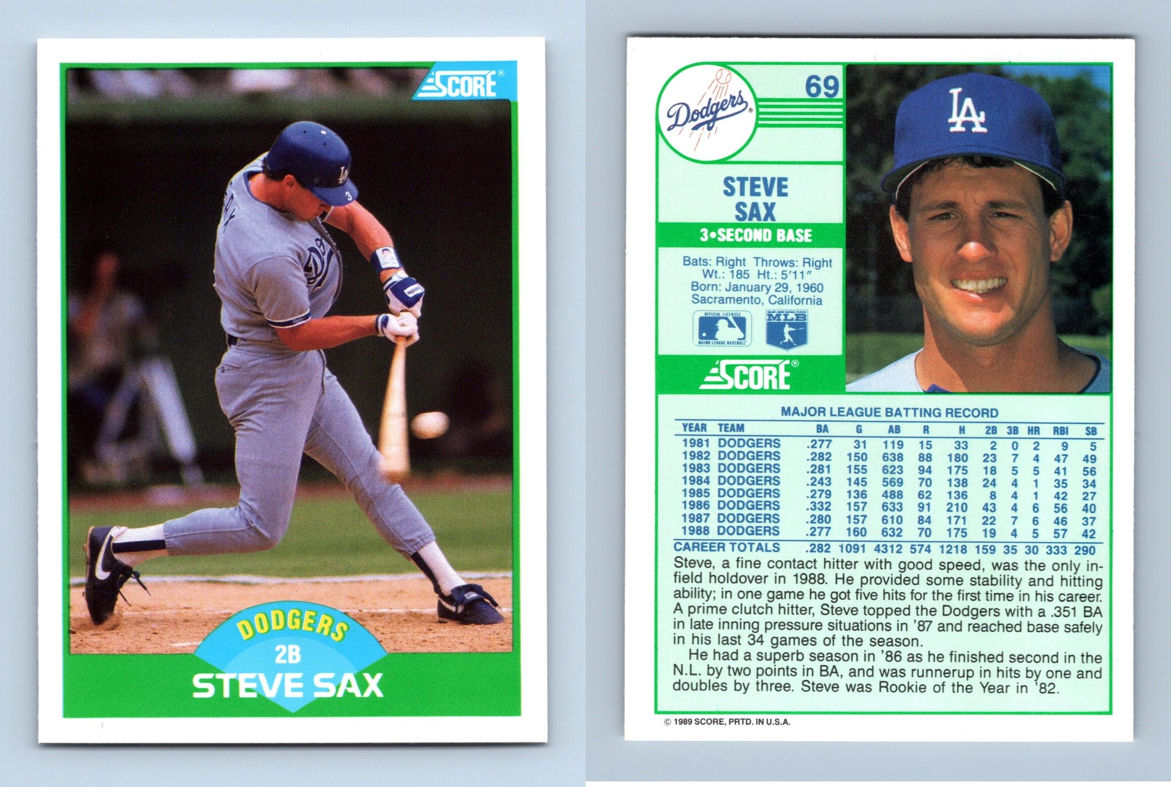 Popular Dodger Steve Sax.  Dodgers, Dodgers baseball, Dodgers