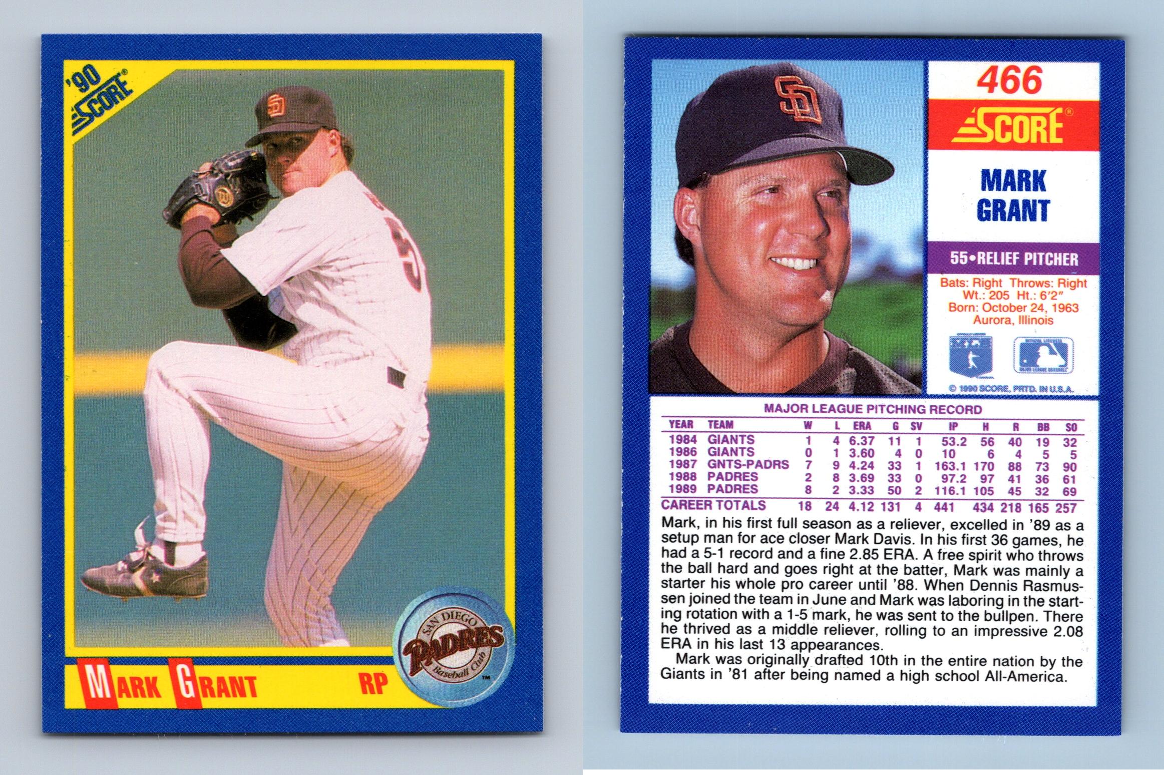 Mark Grant Baseball Cards