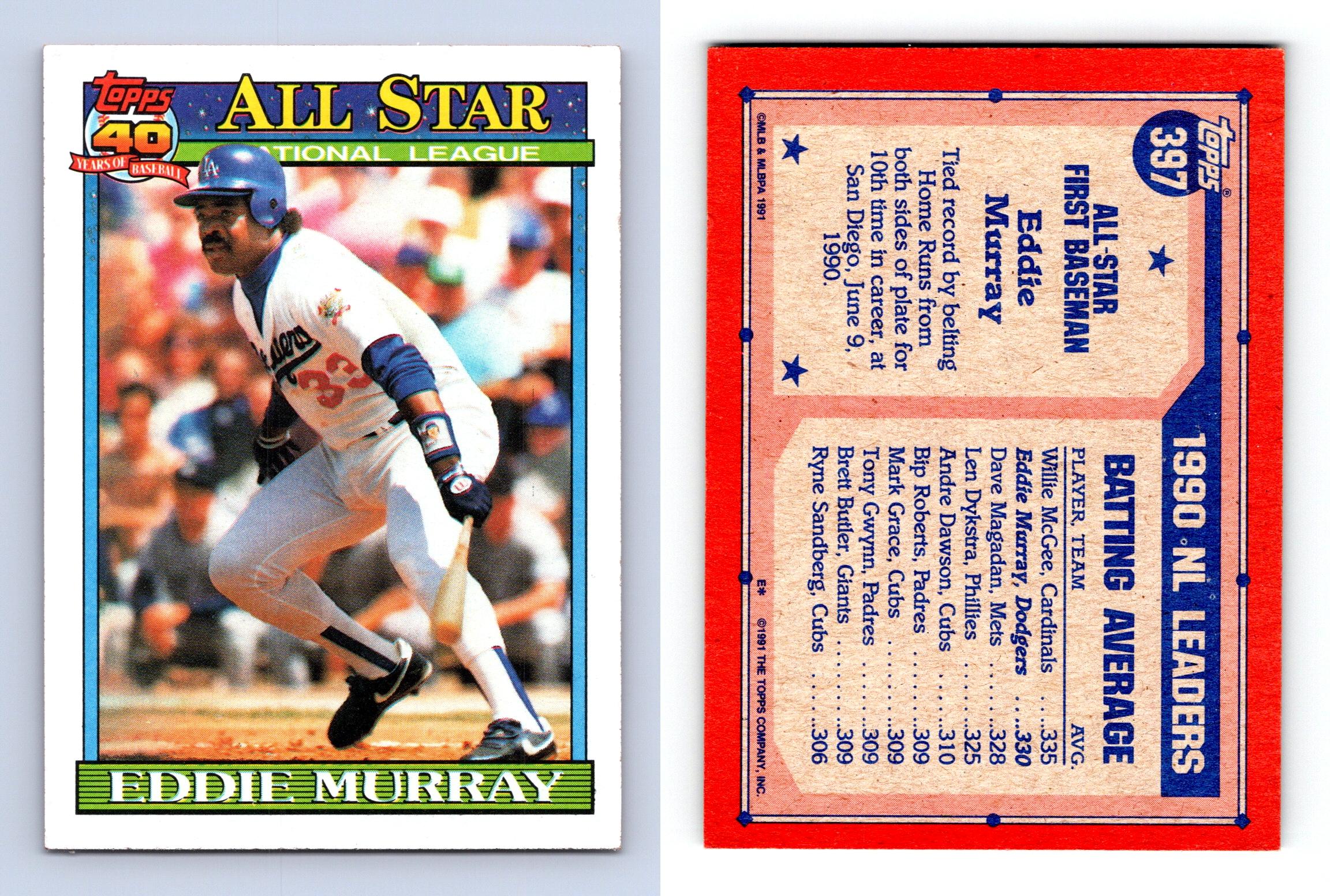 1985 Topps Eddie Murray Orioles All Star Baseball Card #701 at 's  Sports Collectibles Store