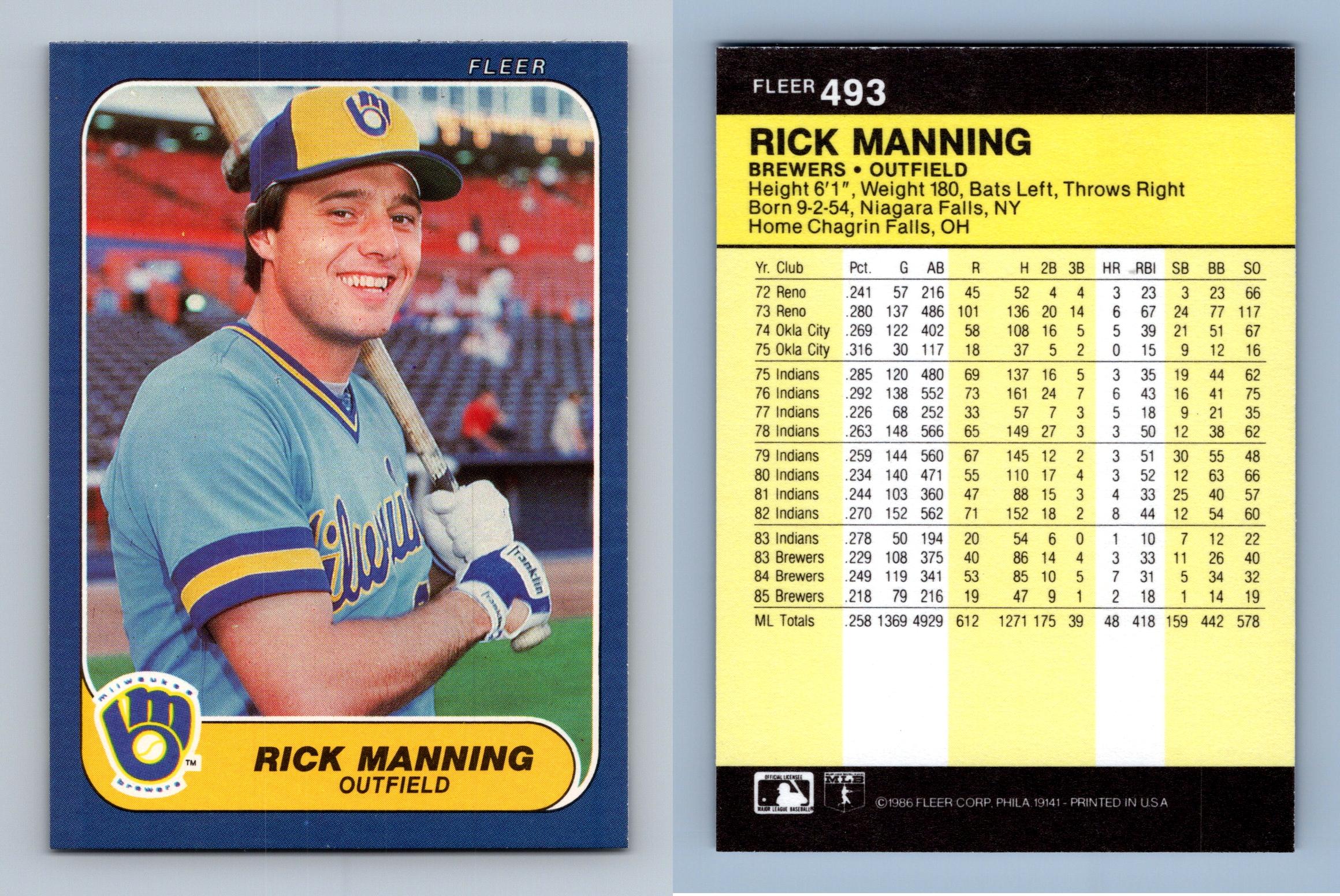  1982 Topps # 202 Rick Manning Cleveland Indians