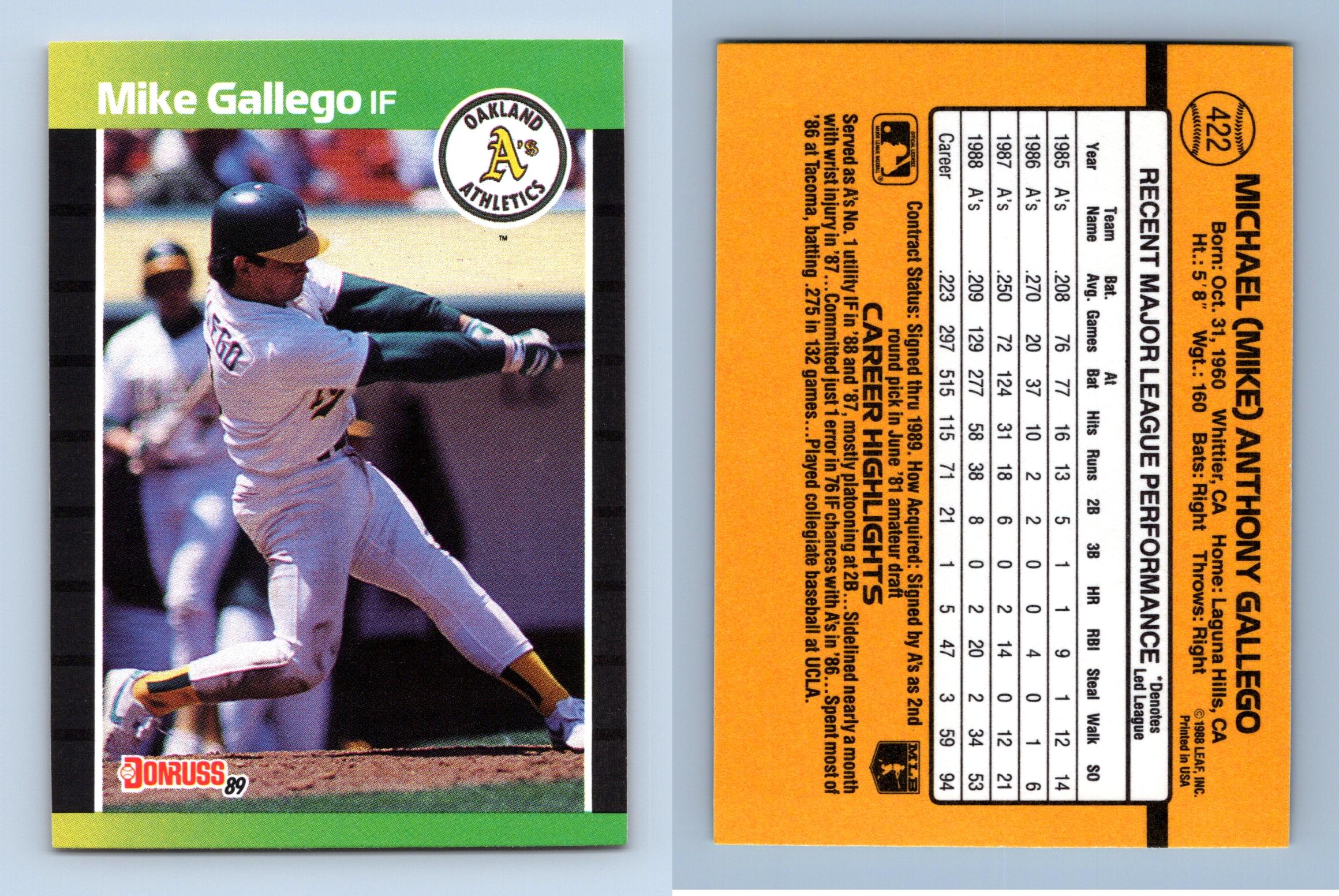 1989 Oakland A's Baseball Trading Cards - Baseball Cards by