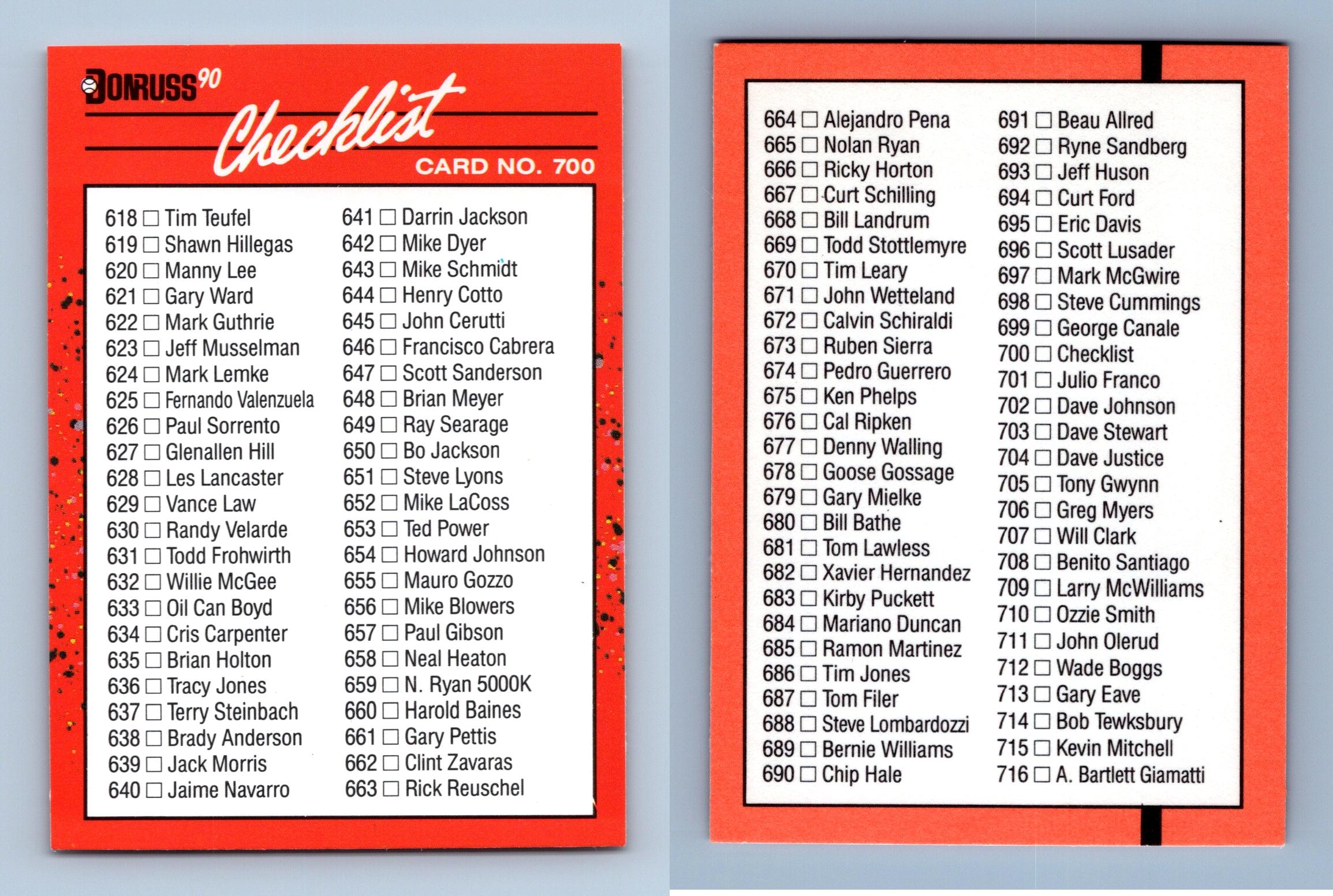 1968 TOPPS BASEBALL #518 7TH SERIES CHECKLIST HIGH NUMBER