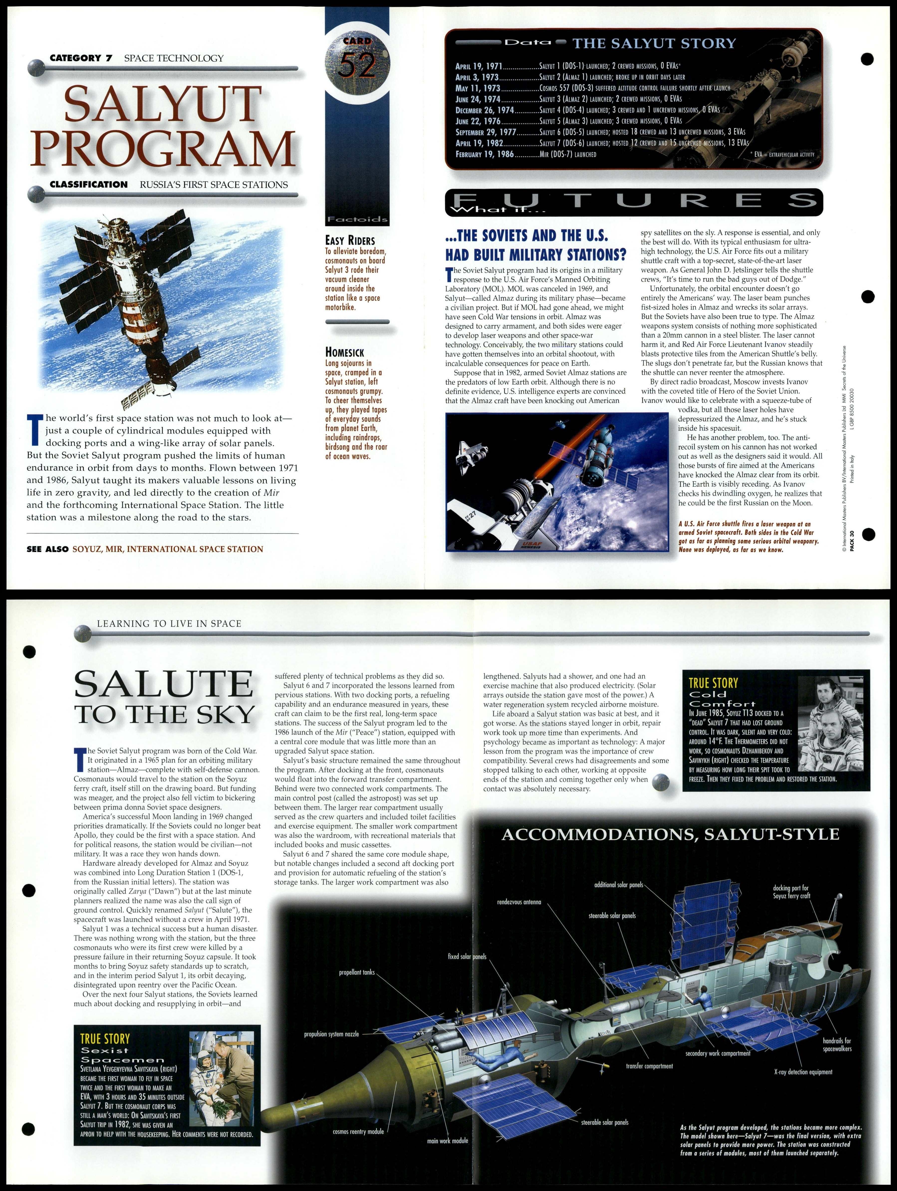 Salyut Programme What Is The Salyut Program? | The Apollo Program: How NASA sent ...