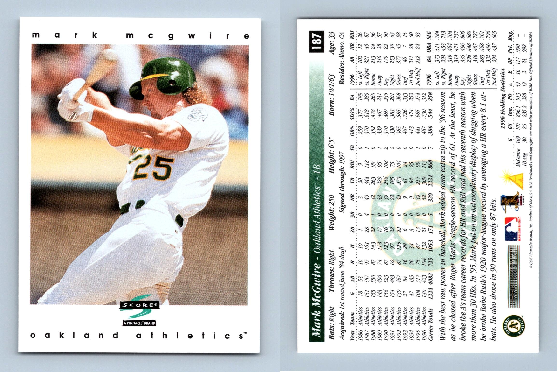 Mark McGwire - Athletics #187 Score 1997 Baseball Trading Card
