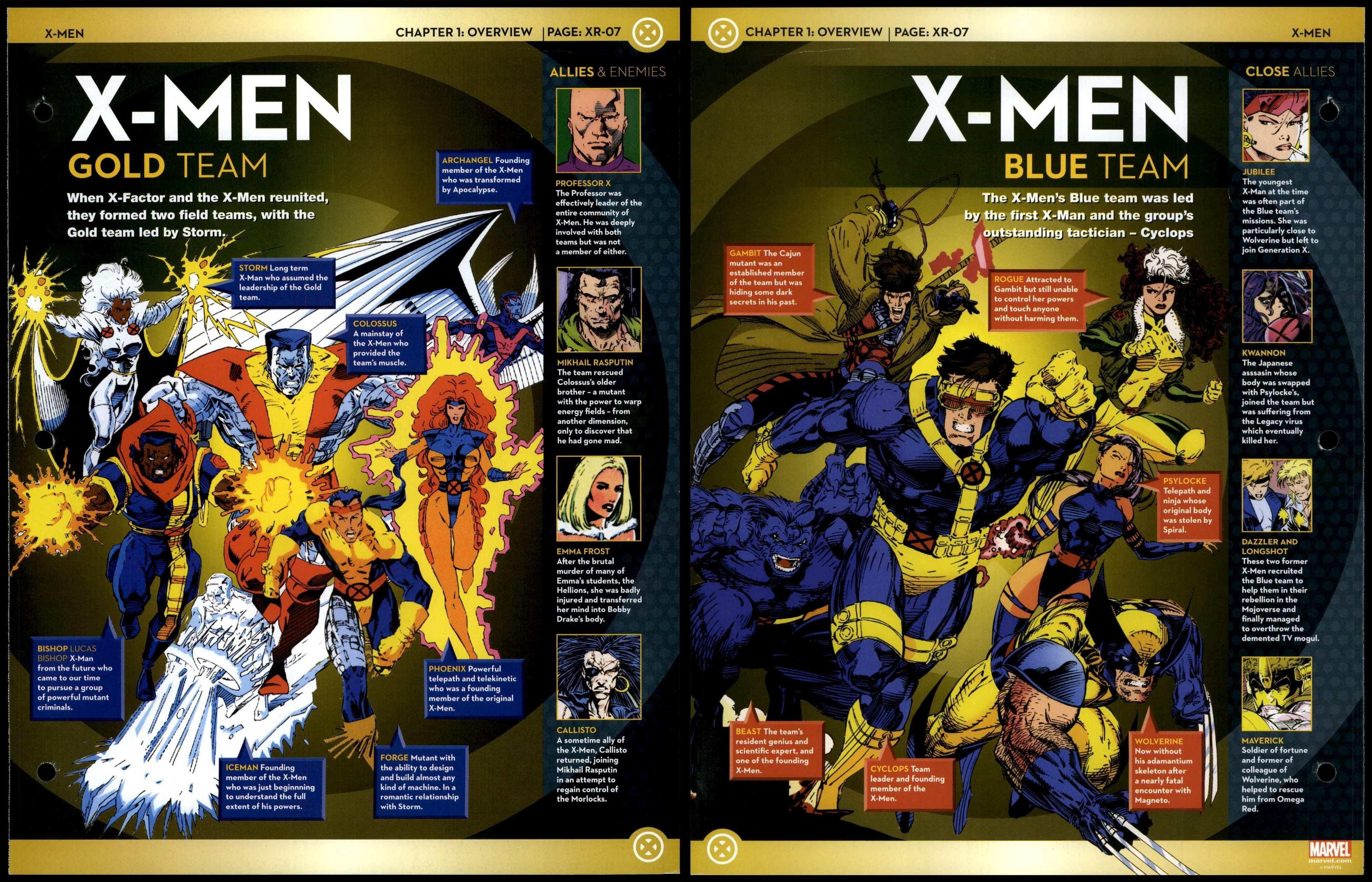 Gold Team / Blue Team - X-Men #XR-07 Overview - X-Men Marvel Fact File Page