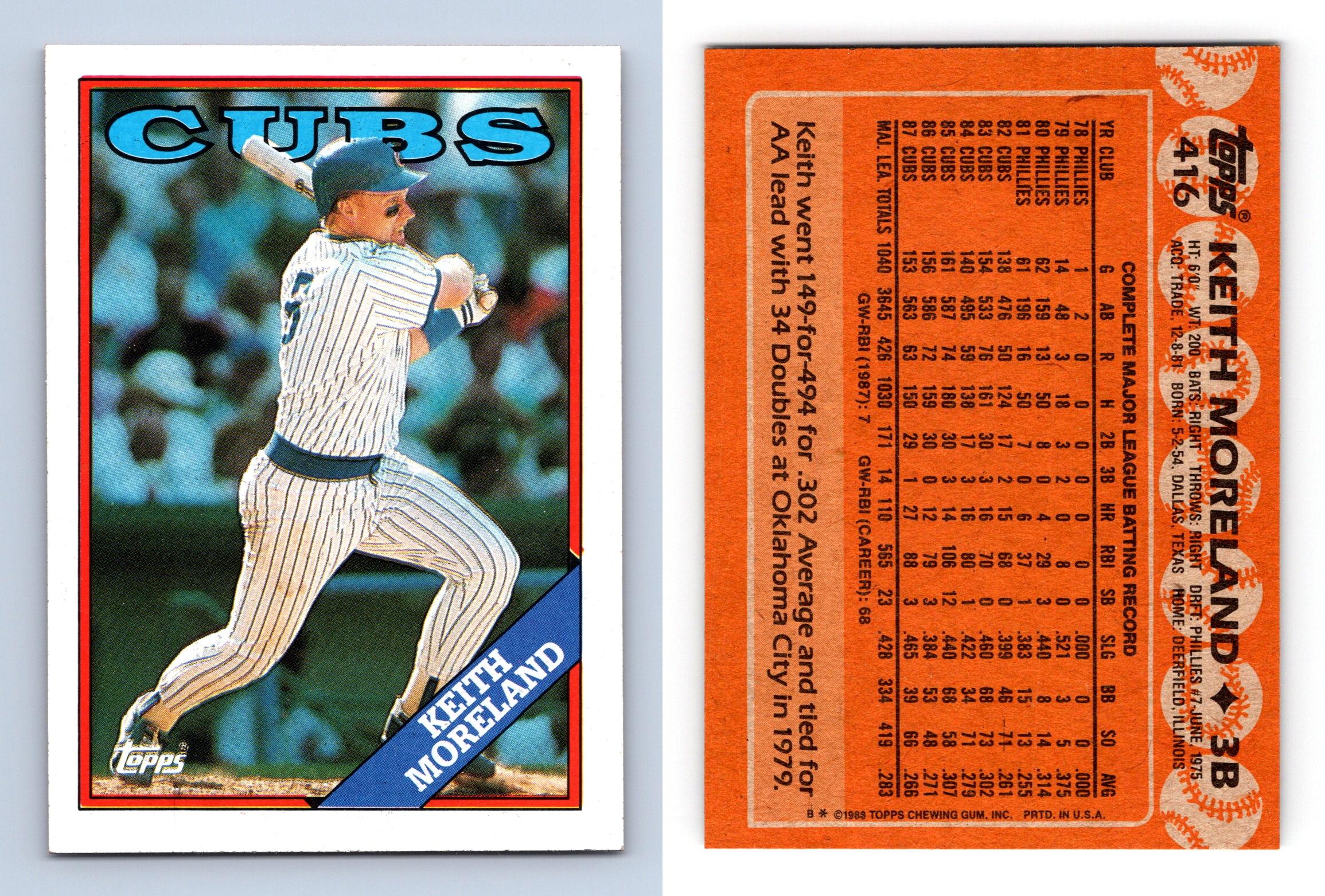 1988 Topps Baseball Card #543 Kent Tekulve