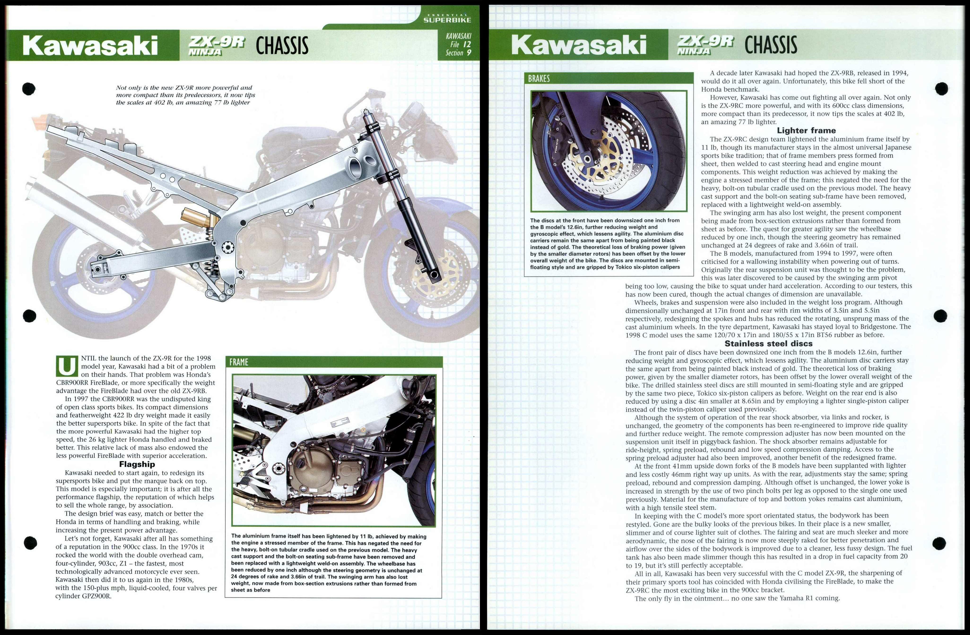 Kawasaki Zx 9r Ninja Chassis Essential Superbike Data File Page 6183