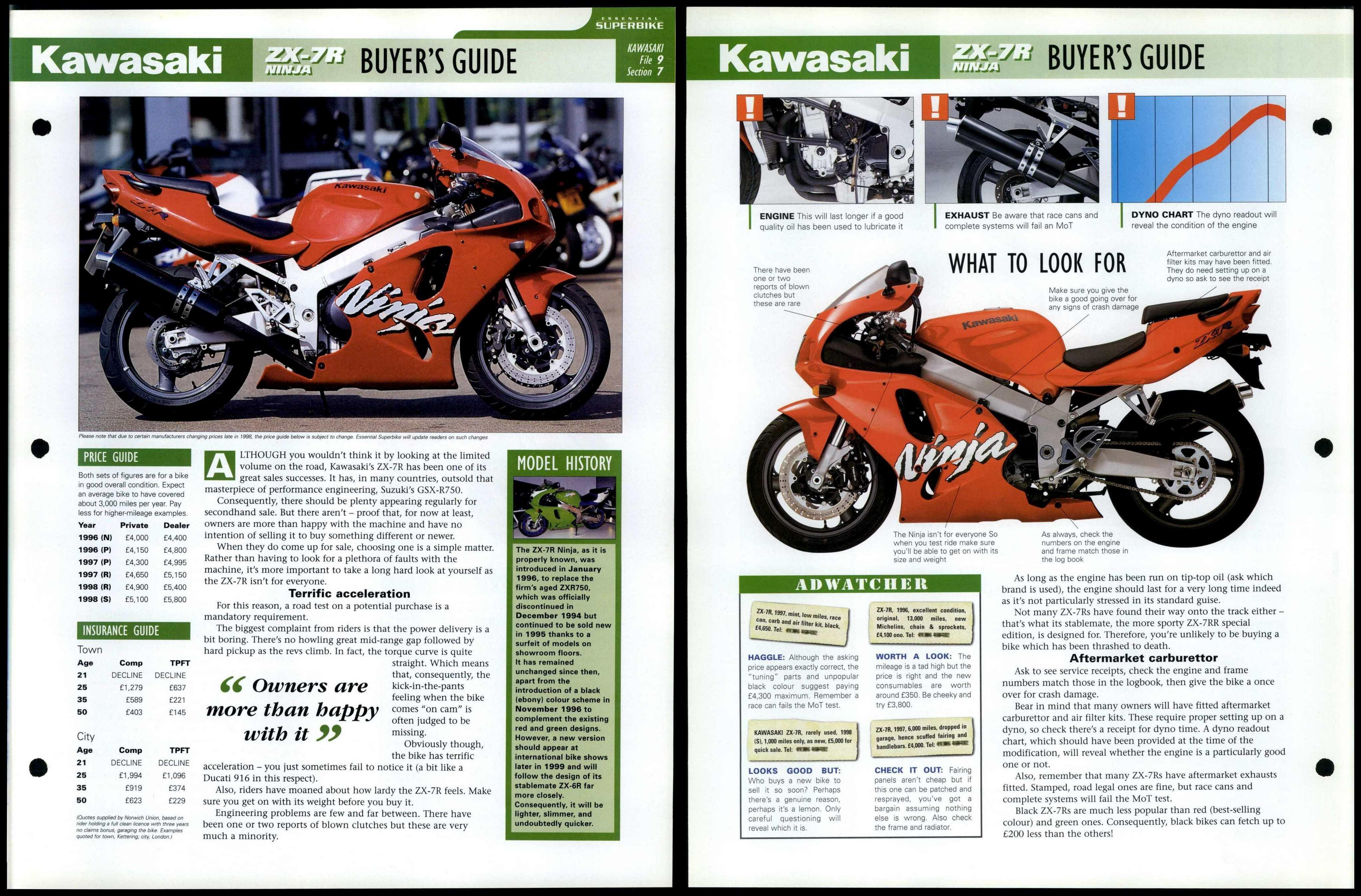 Kawasaki ZX-7R Ninja - Buyers Guide - Essential Superbike Data File Page