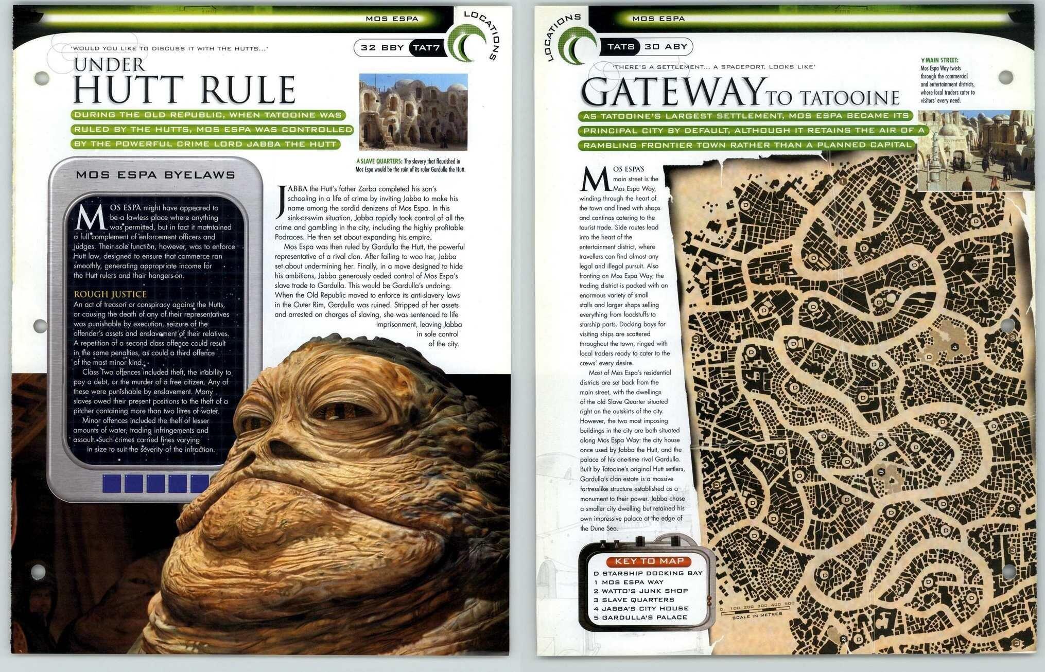 Under Hutt Rule/Gateway TAT78 Mos Espa Locations Star Wars Fact