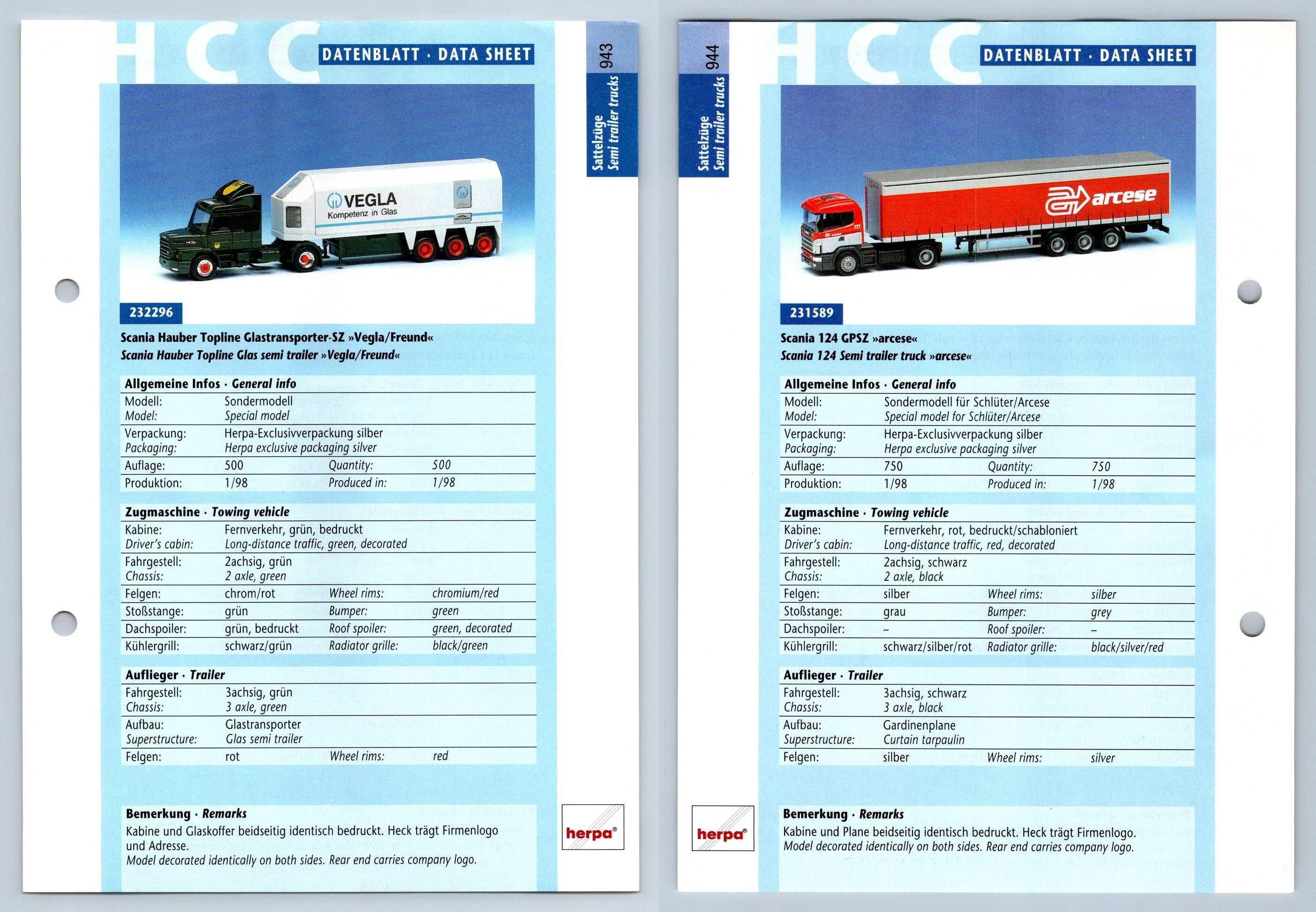 Scania Hauber Scania 124 Gpsz 943 4 Sattelzuge Datenblatt Herpa