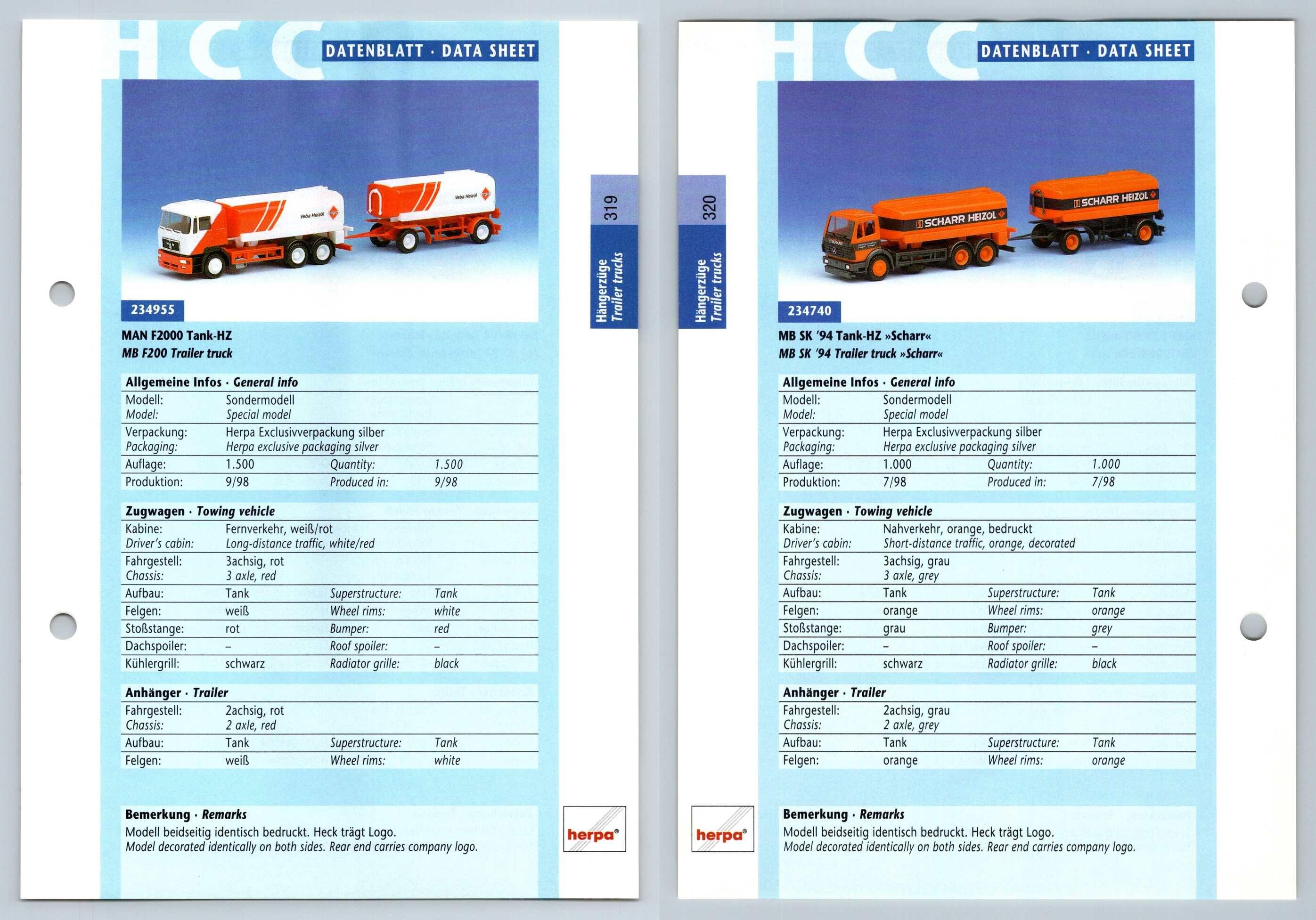 Man F2000 Tank Mb Sk 94 Tank 319 20 Hangerzuge Datenblatt Herpa