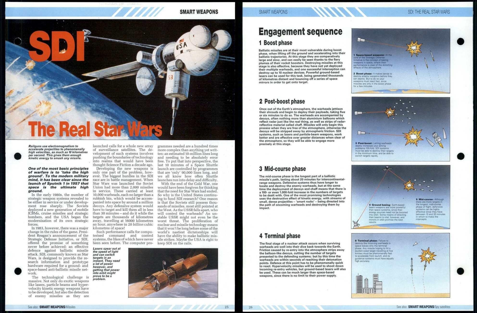 SDI The Real Star Wars - Smart Weapons - In Combat Fact File Page