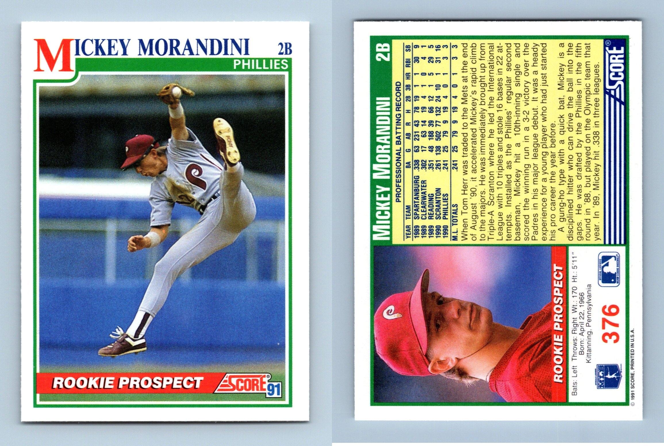 Mickey Morandini - Trading/Sports Card Signed