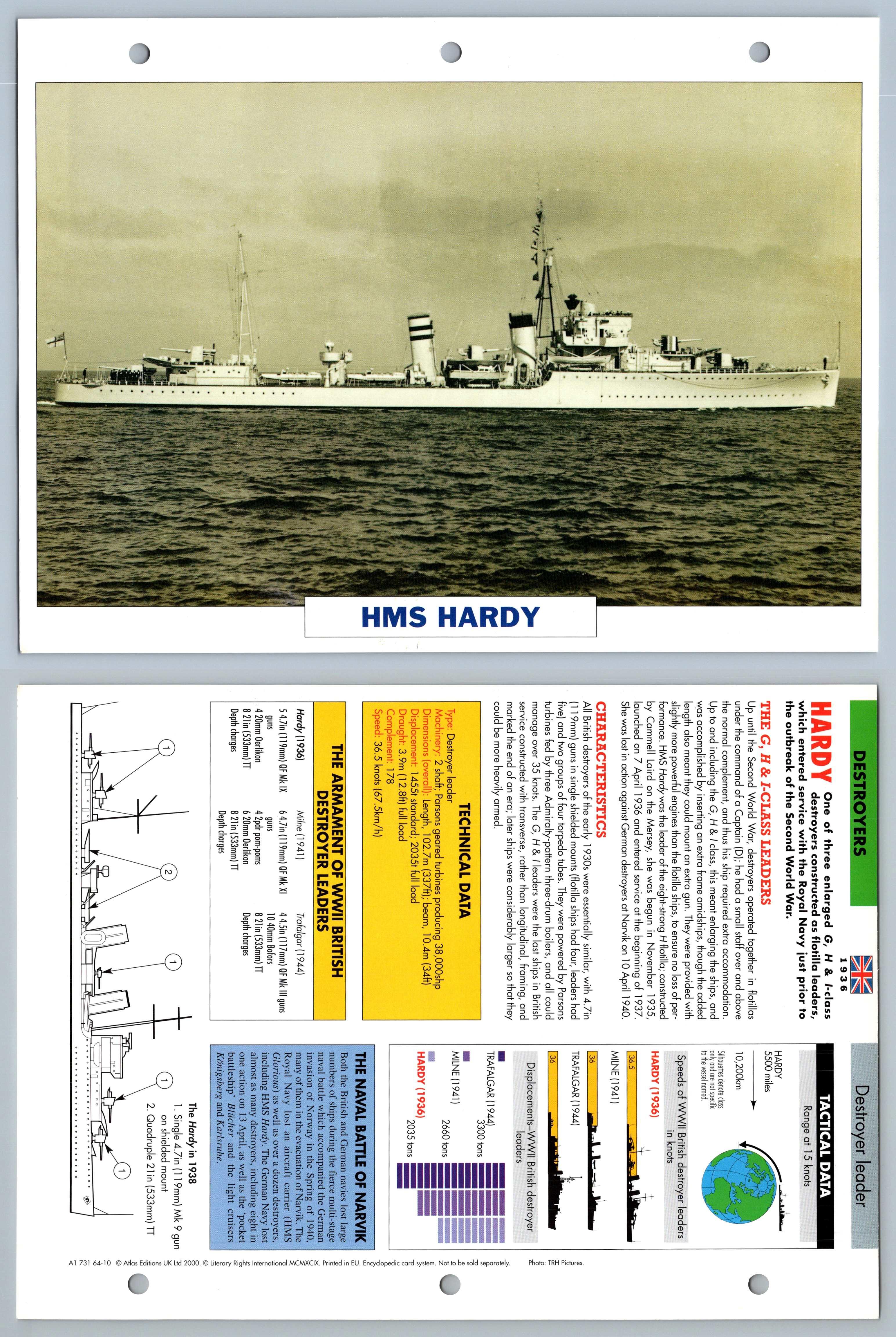 HMS Hardy - 1936 - Destroyers - Atlas Warships Maxi Card