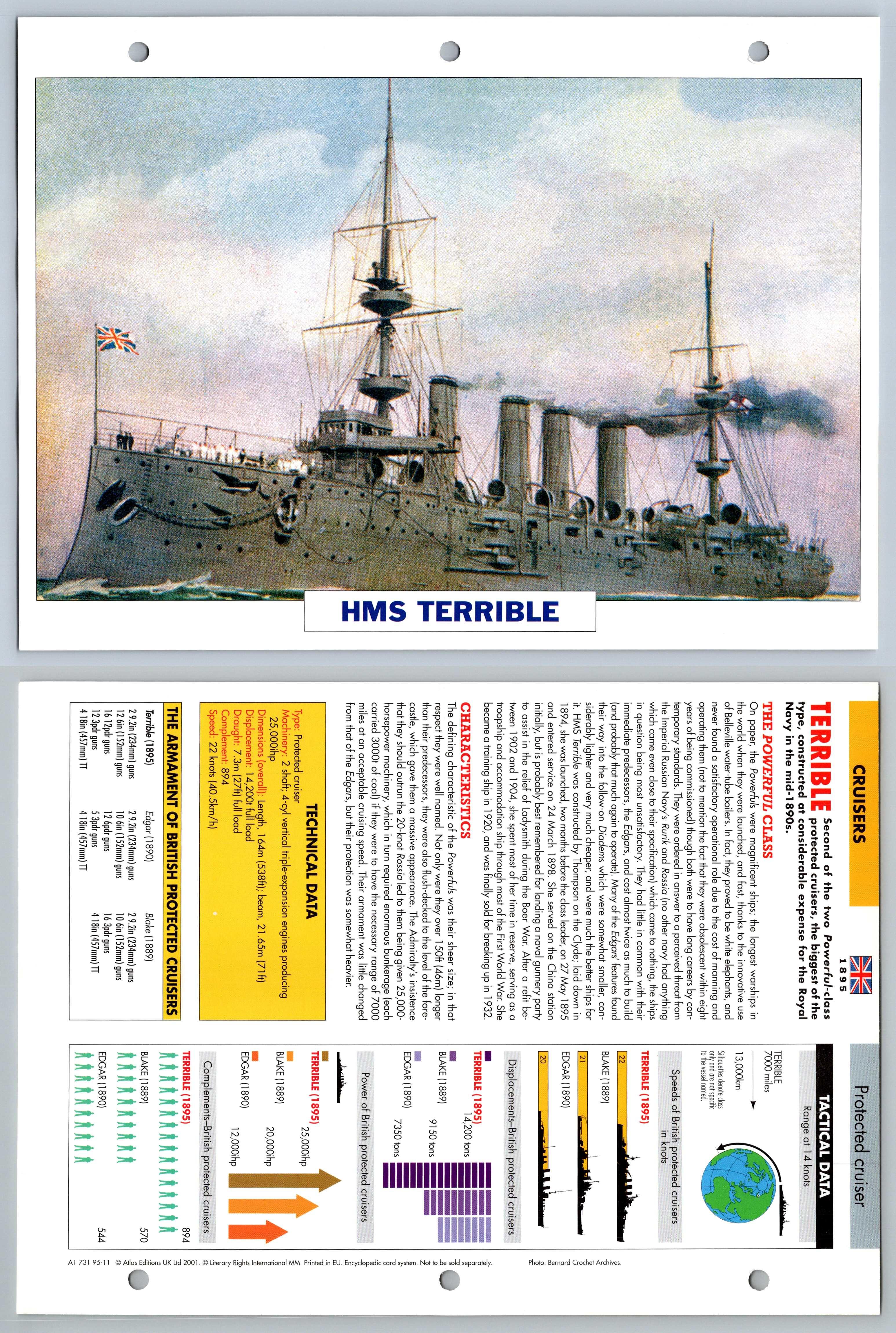 Hms terrible cheap toy battleship