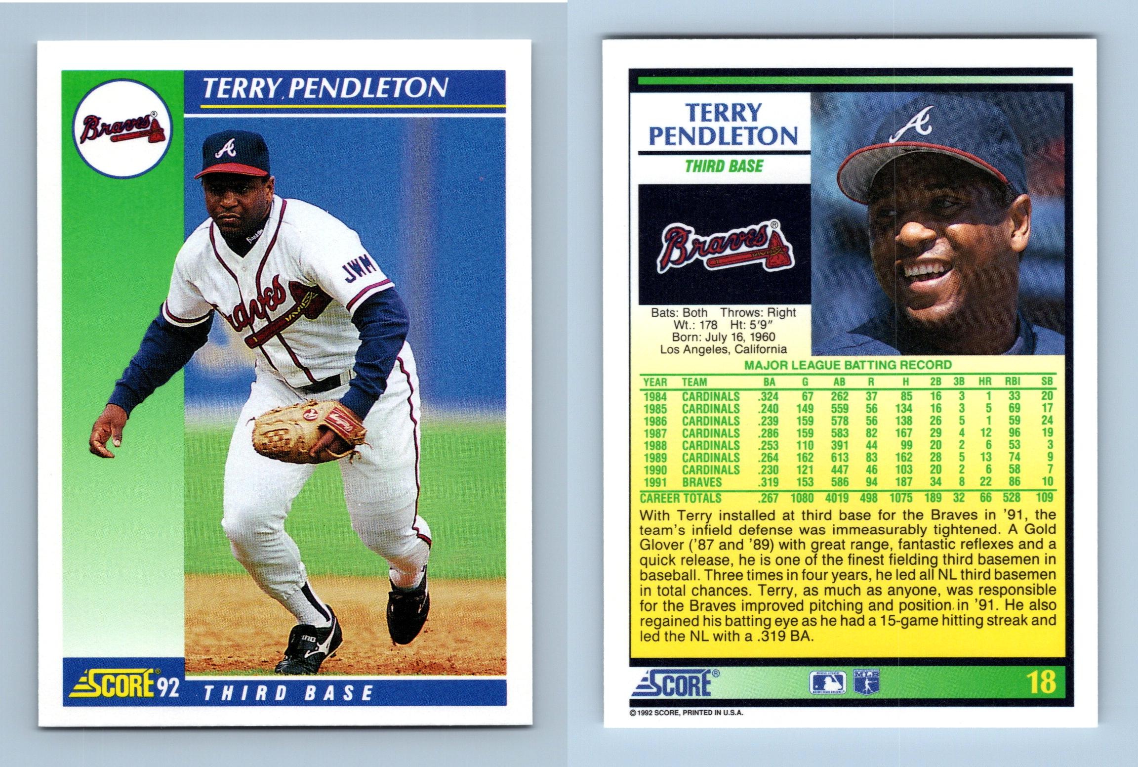 Terry Pendleton - Trading/Sports Card Signed
