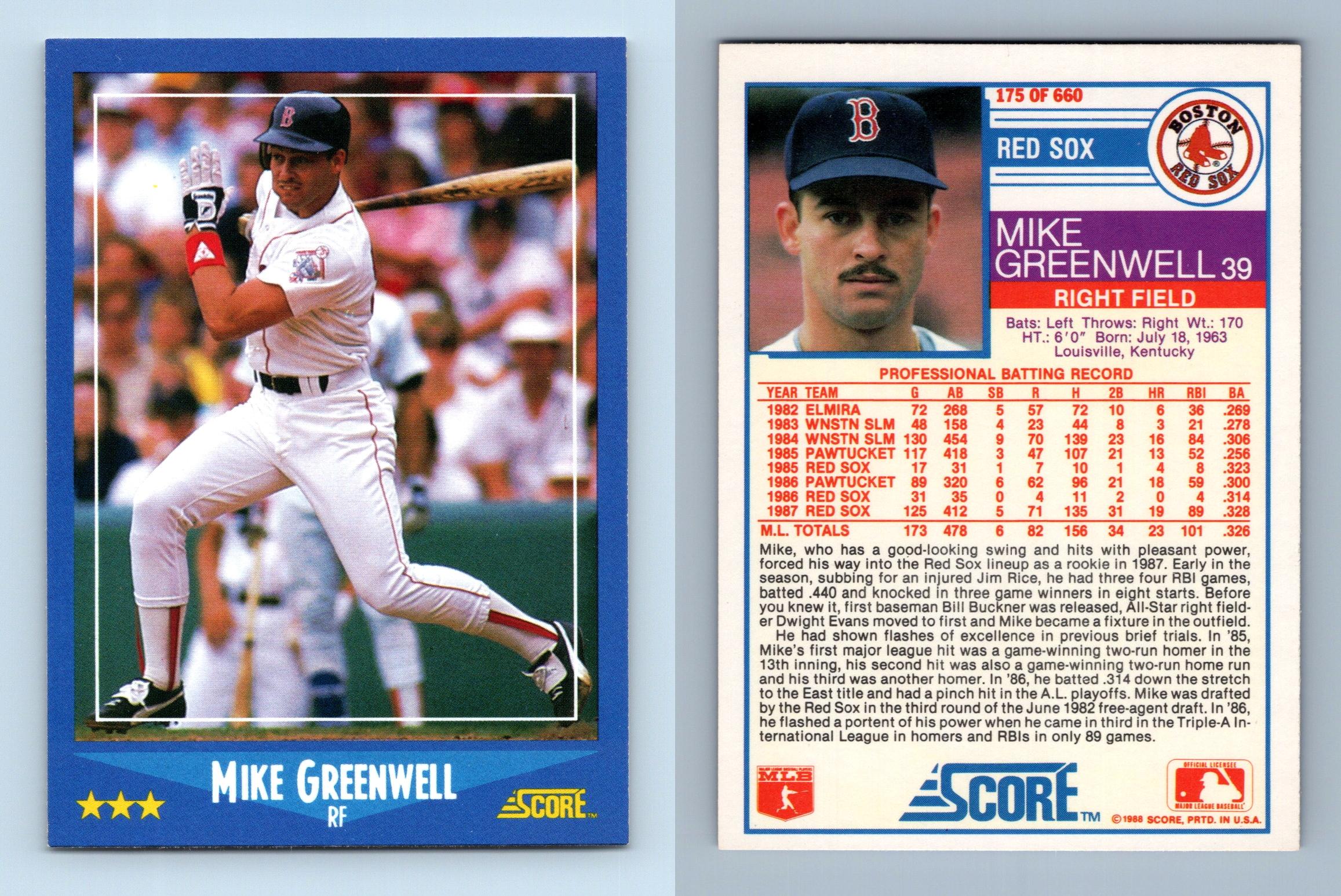 Mike Greenwell - Red Sox #175 Score 1988 Baseball Trading Card