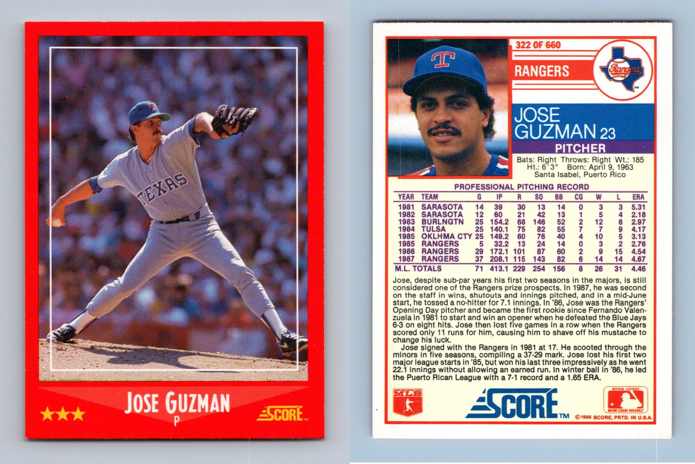 Jose Guzman - Rangers #322 Score 1988 Baseball Trading Card
