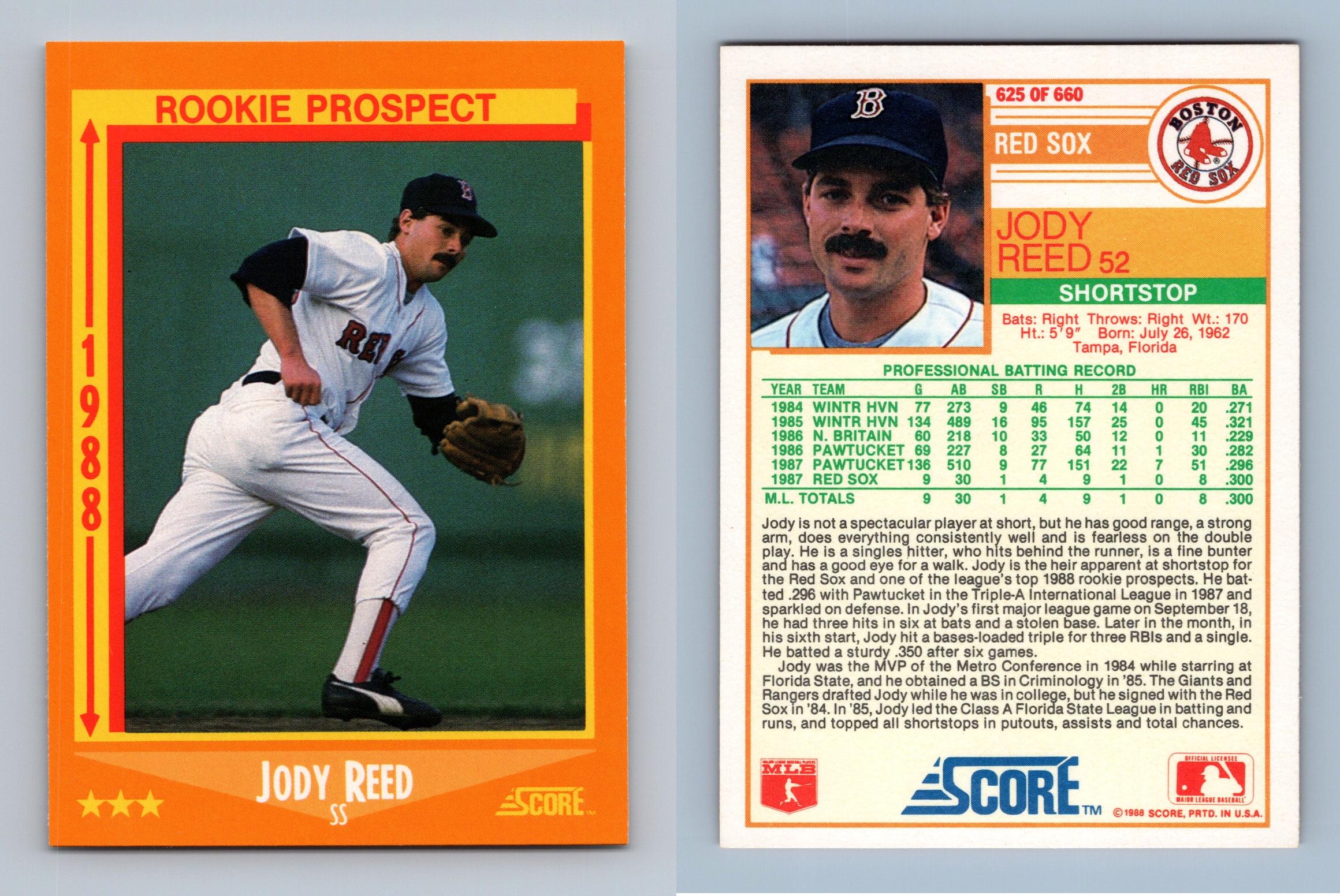 Glenn Hubbard - Braves #111 Score 1988 Baseball Trading Card