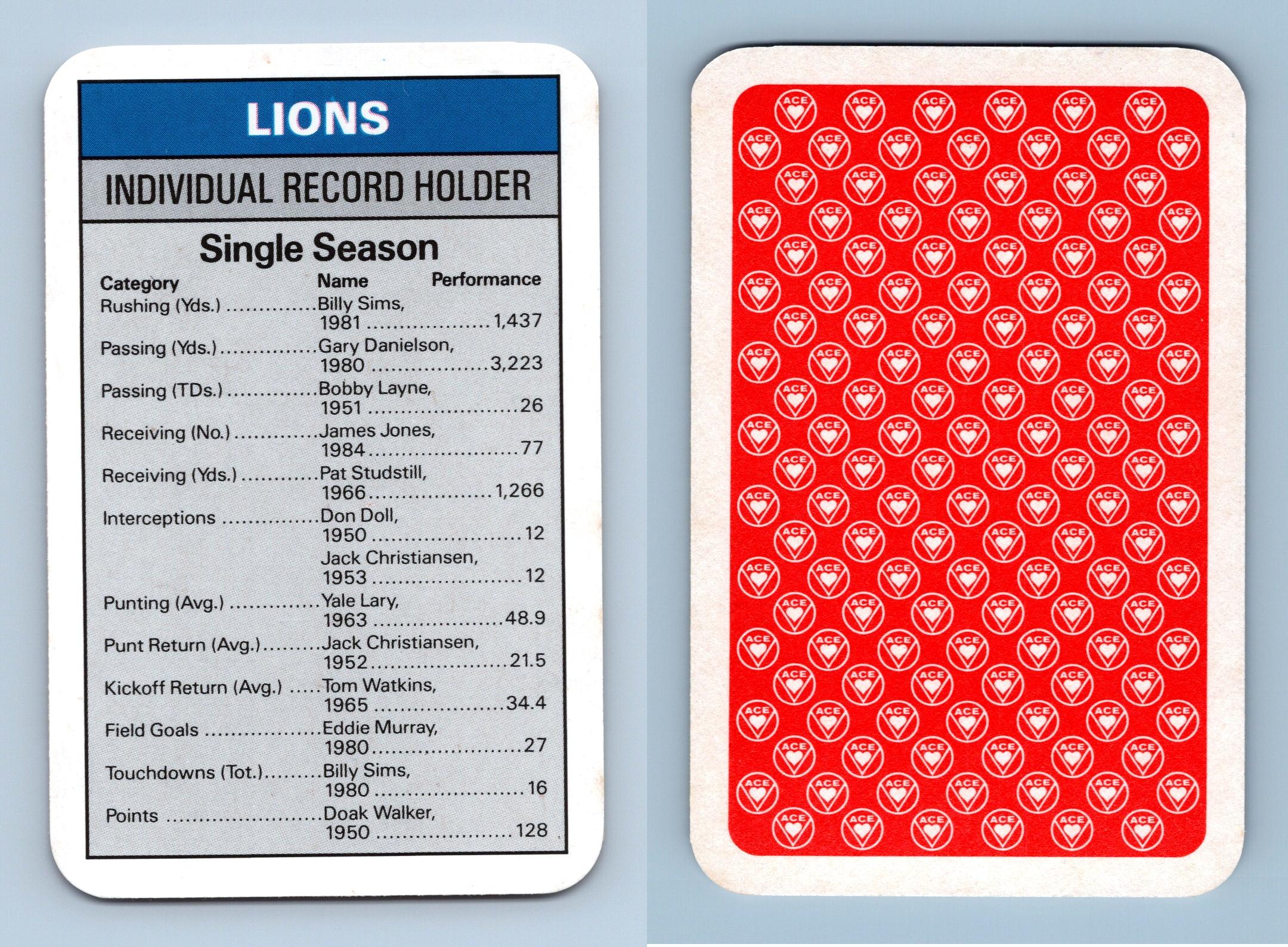 Lions Record Since 1967 - Detroit Lions 1987 ACE NFL Fact Pack Card