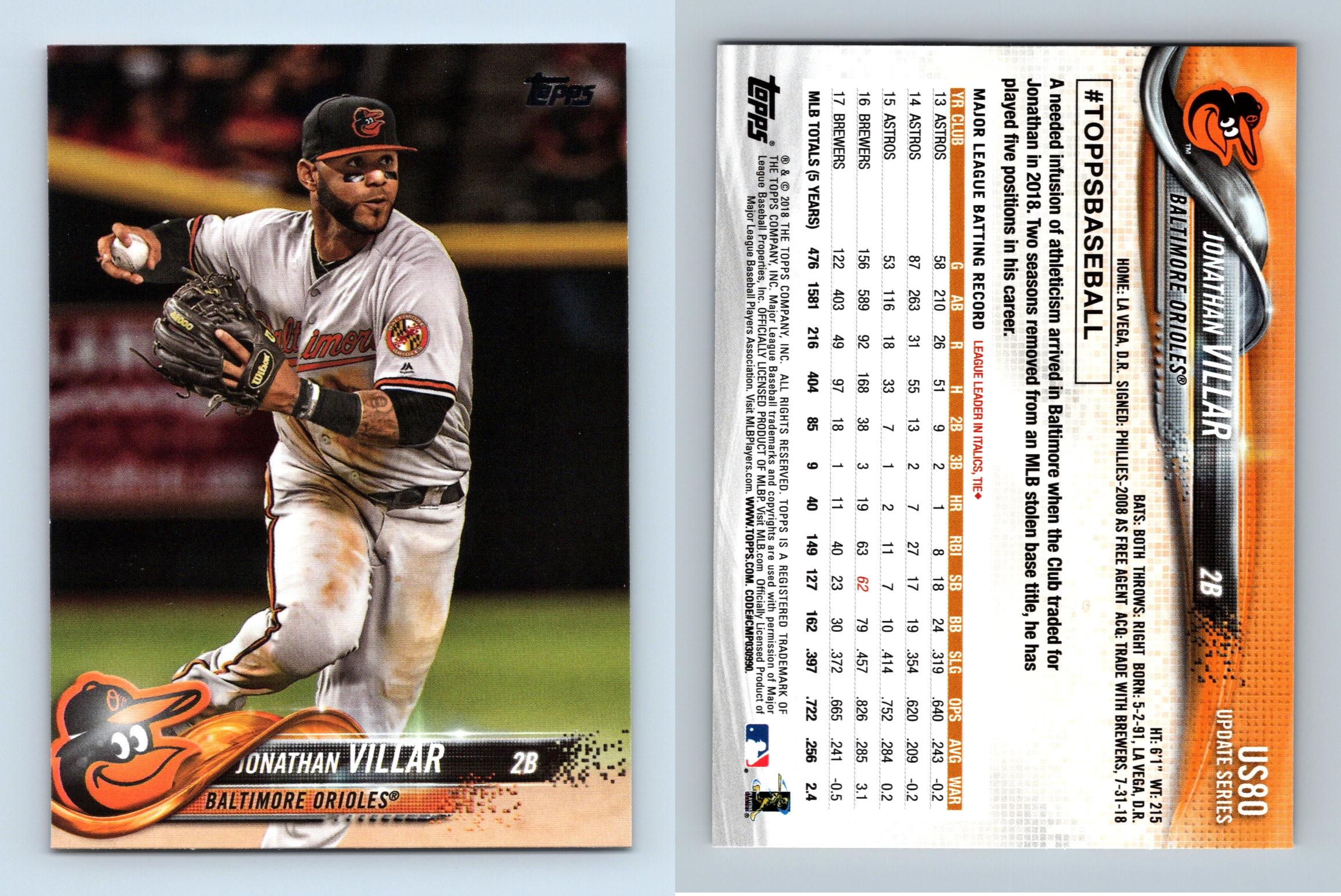 Baltimore Orioles Baseball Cards, Orioles Trading Cards, Autographed Cards