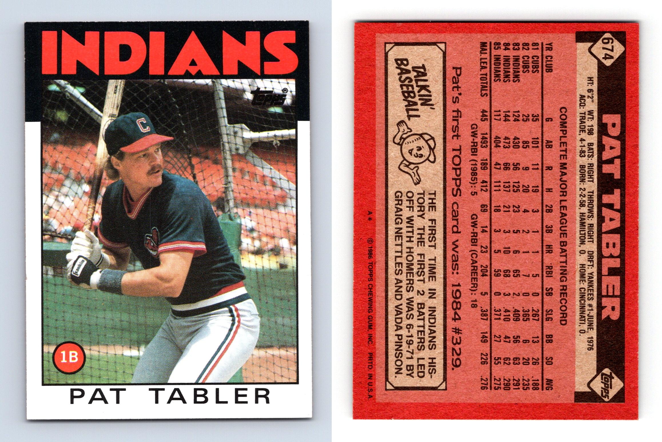 Ron Guidry - New York Yankees (MLB Baseball Card) 1986 Topps # 610
