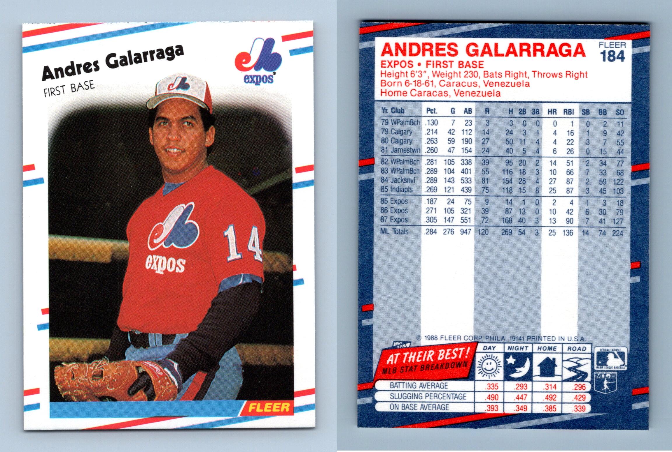 Andres Galarraga Signed 1993 Fleer Baseball Card - Colorado