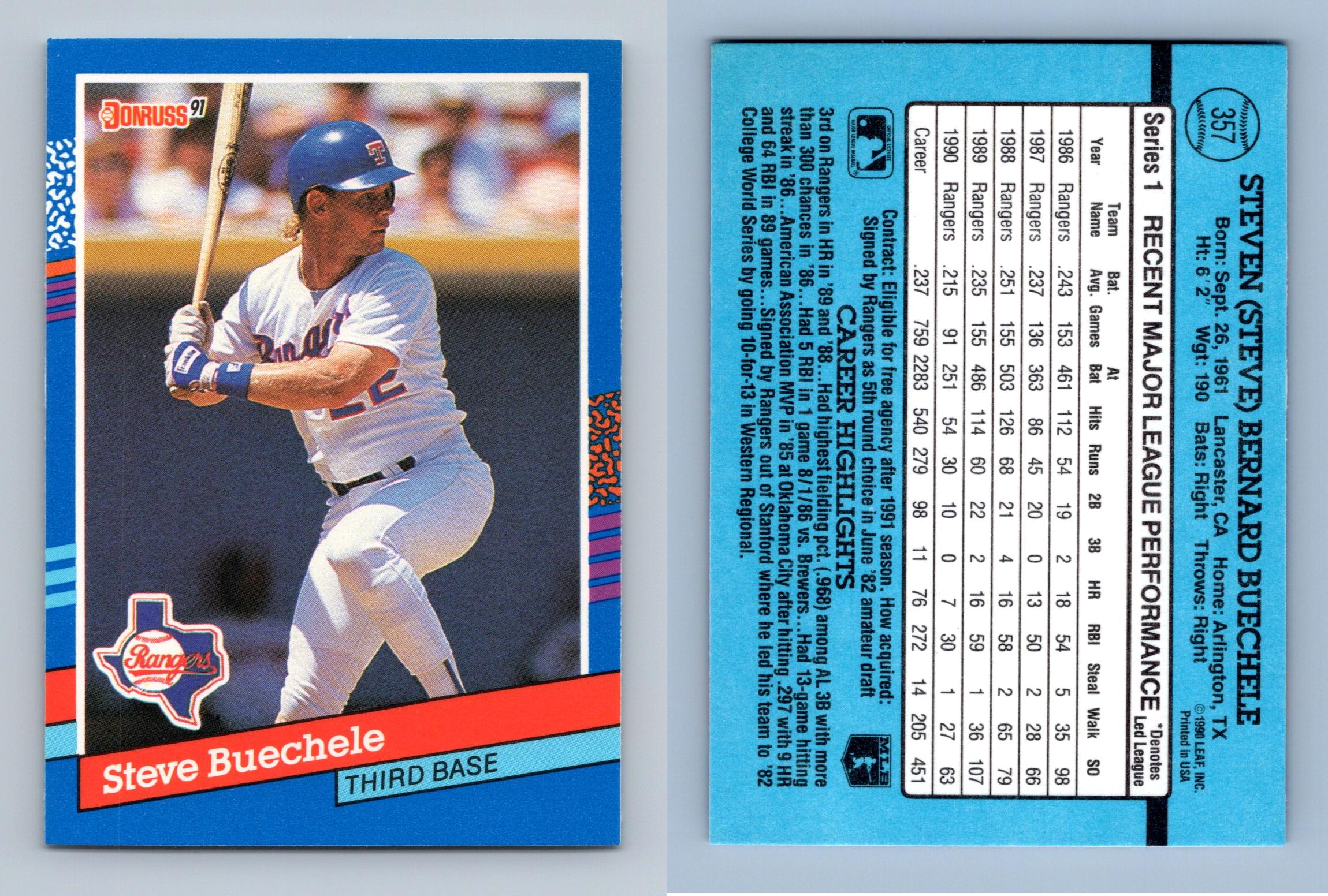 Greg Olson - Braves #285 Donruss 1991 Baseball Trading Card
