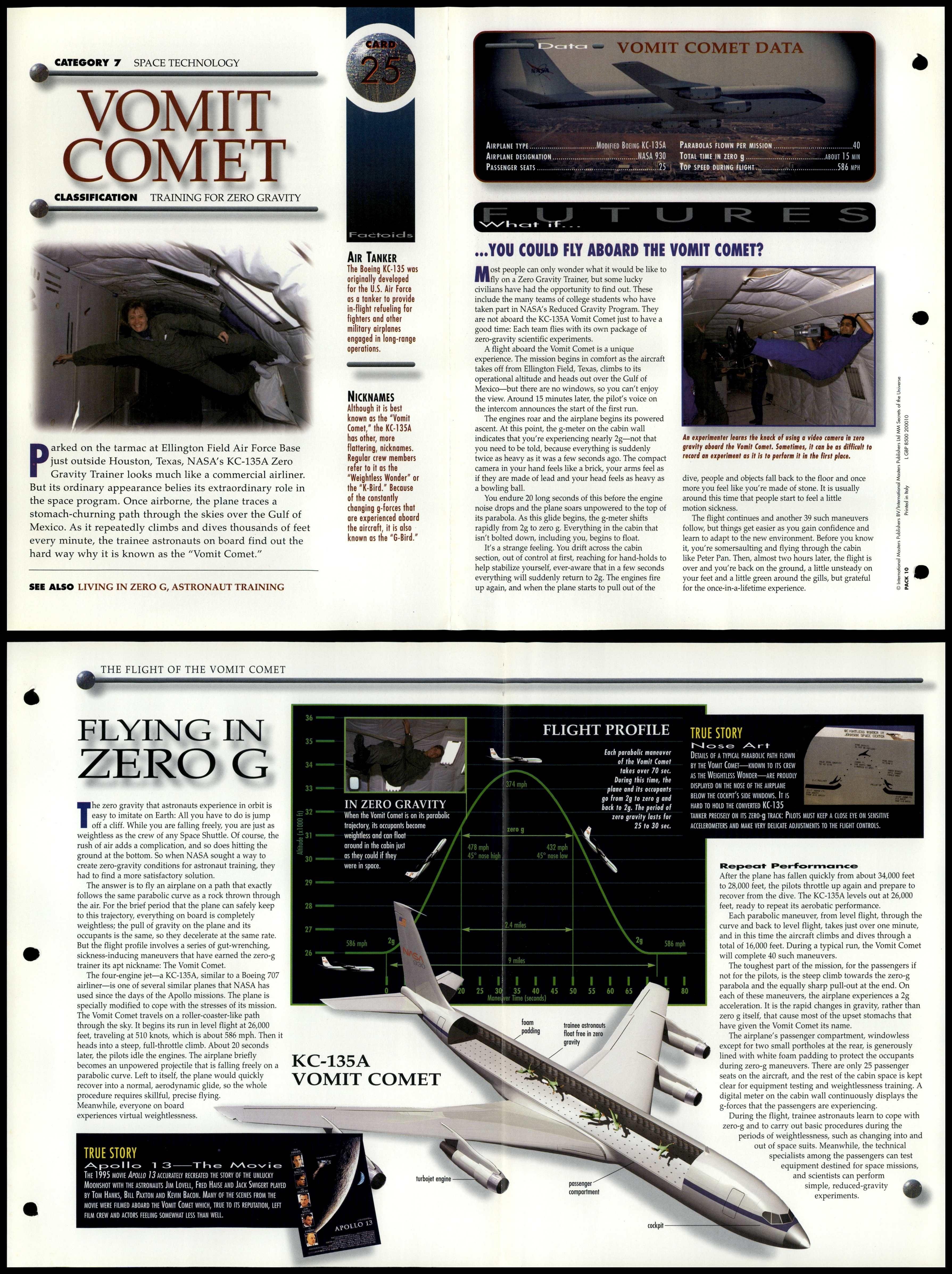 Vomit Comet 25 Tech Secrets Of The Universe Fact File FoldOut Card