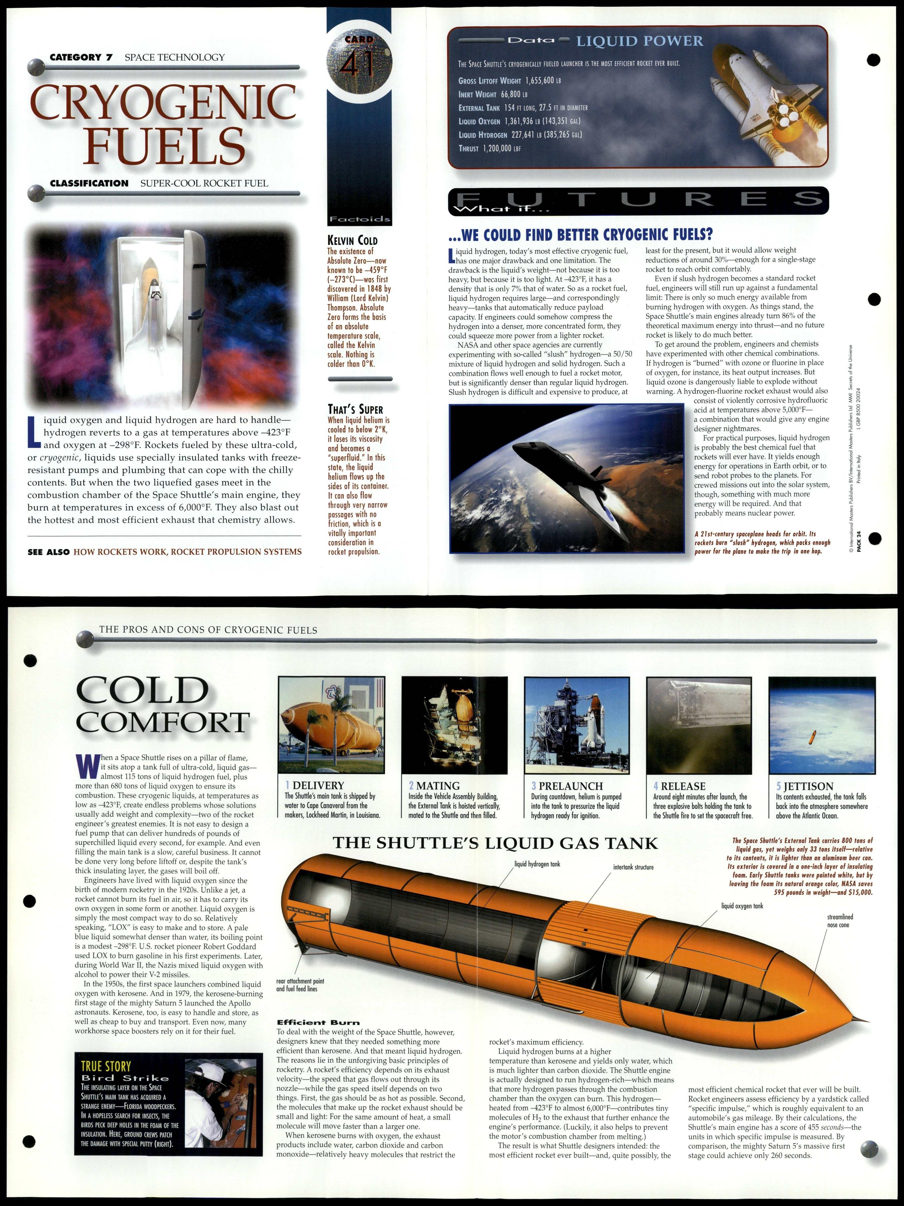 Cryogenic Fuels #41 Tech - Secrets Of The Universe Fact File Fold-Out Page