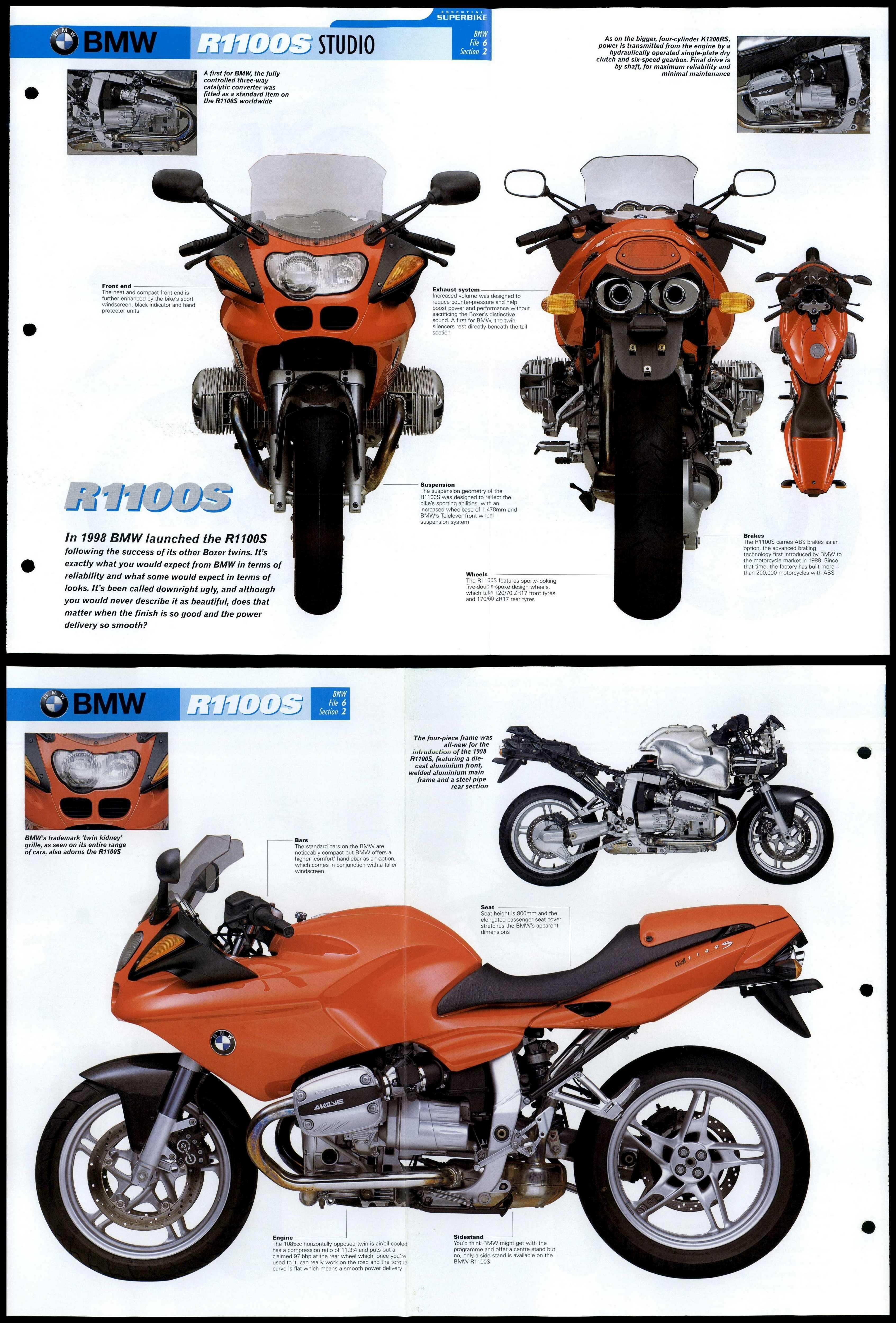 File　Fold-Out　Superbike　BMW　Essential　Data　R1100S　Studio　Page