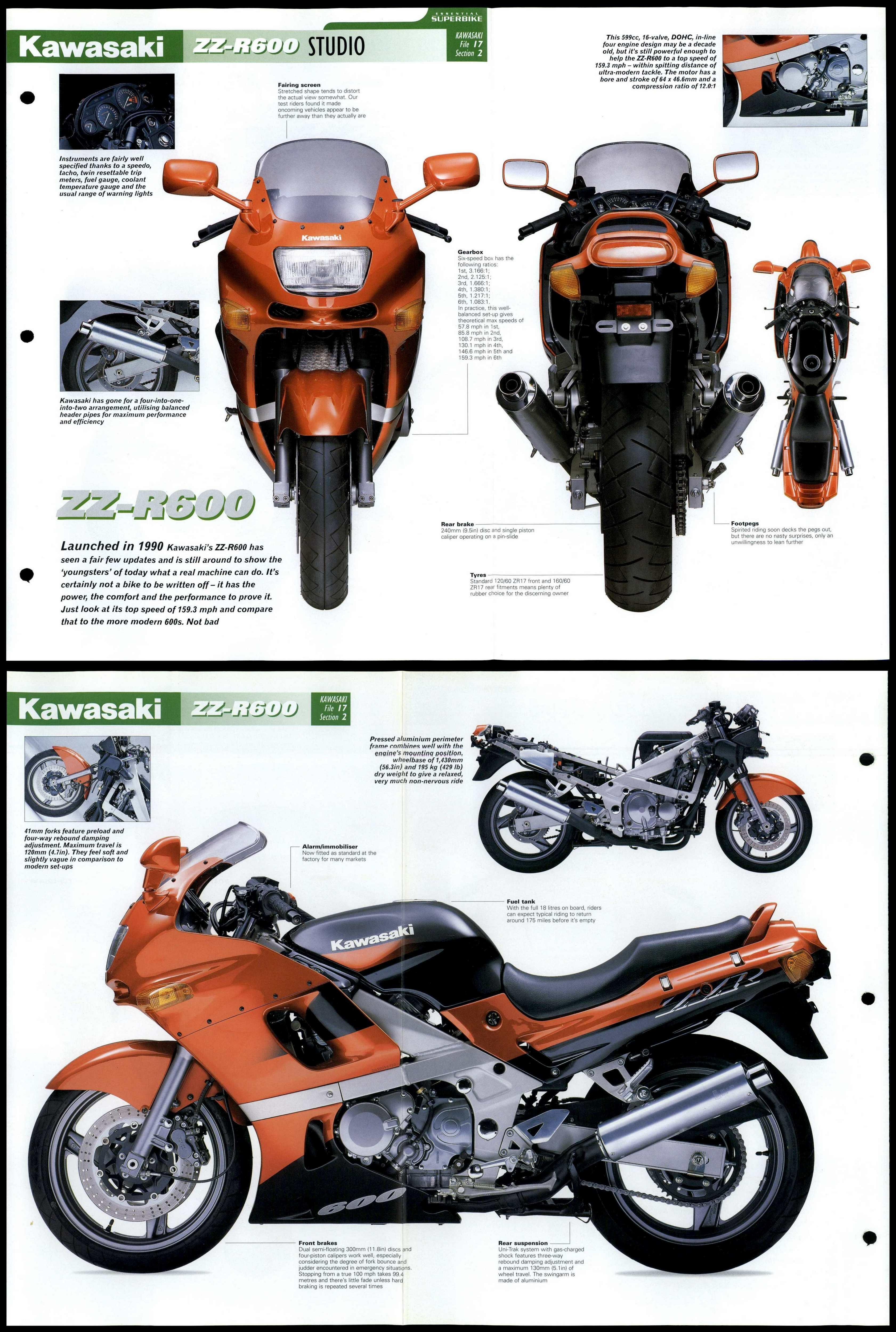 Kawasaki r600 deals