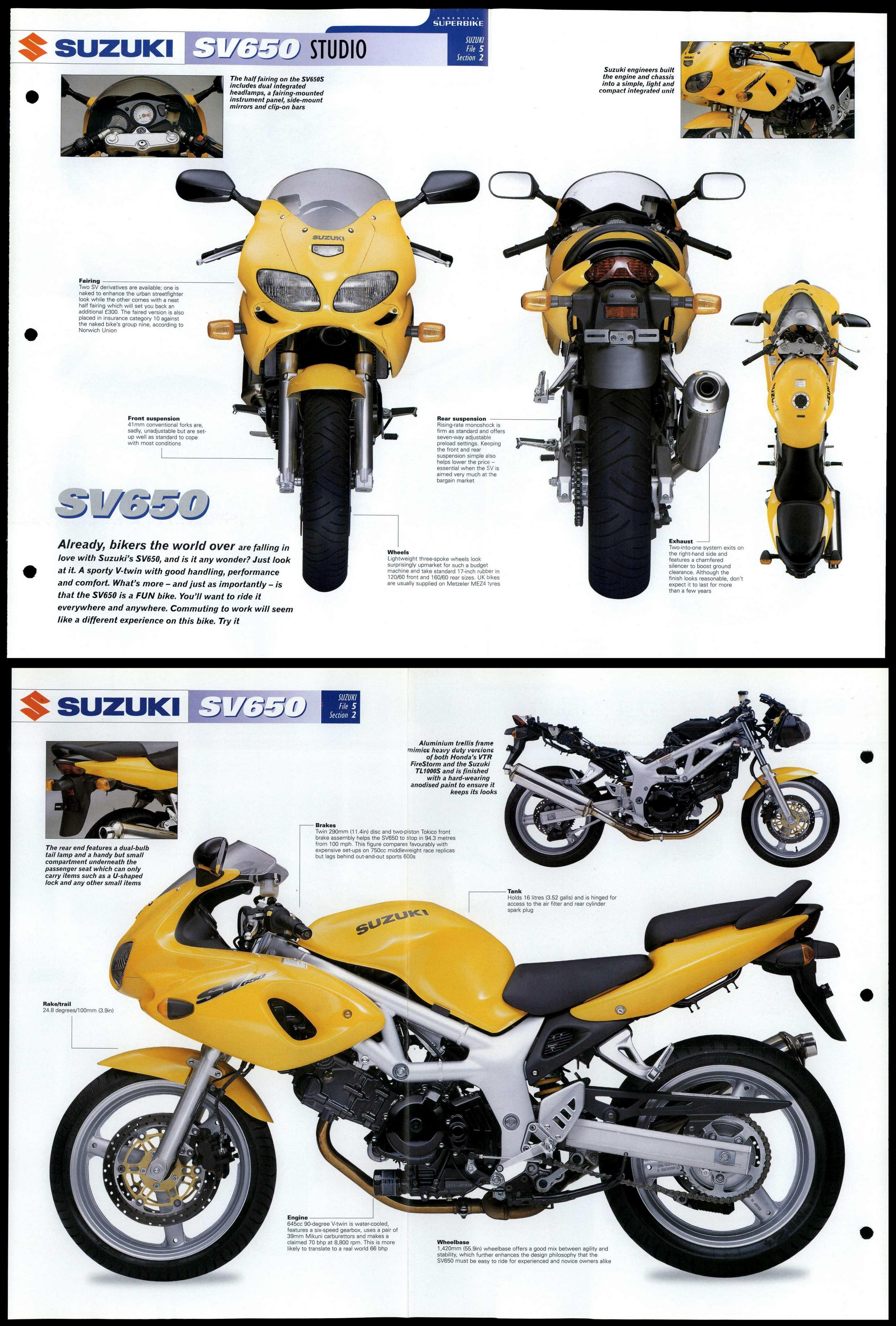 Suzuki SV650 Studio Essential Superbike Data File Fold Out Page