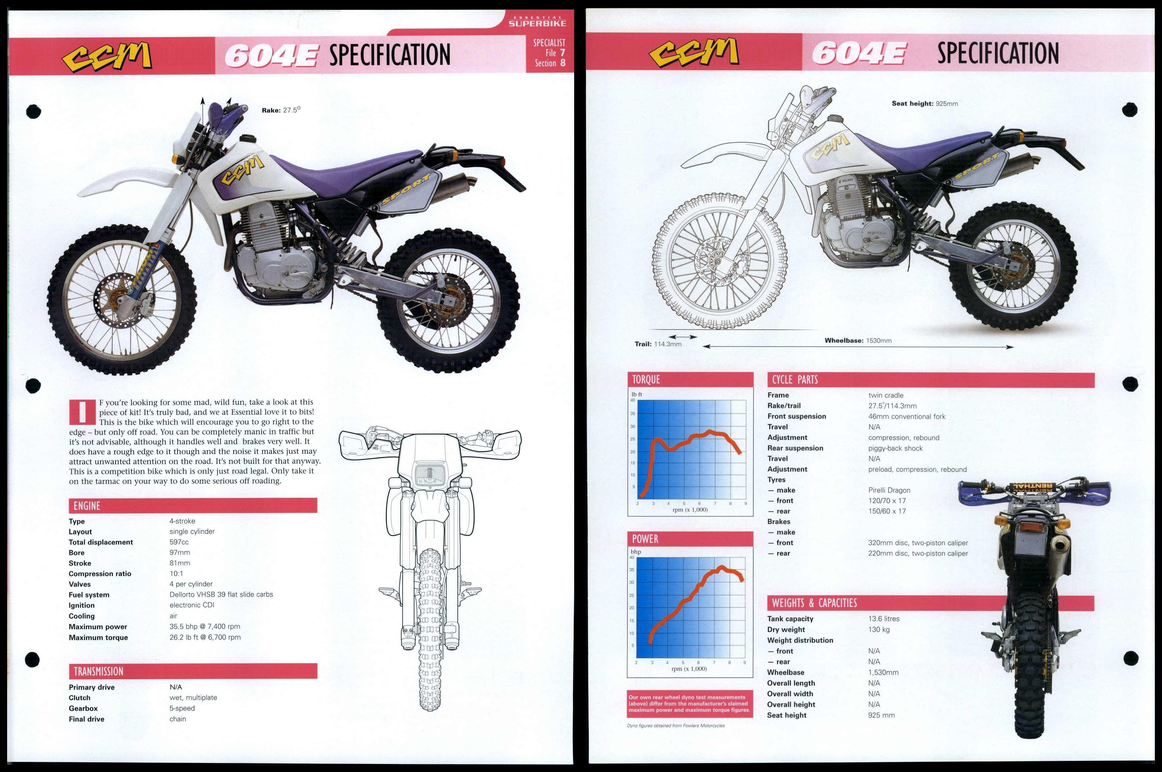 CCM 604E - Specification - Essential Superbike Data File Page
