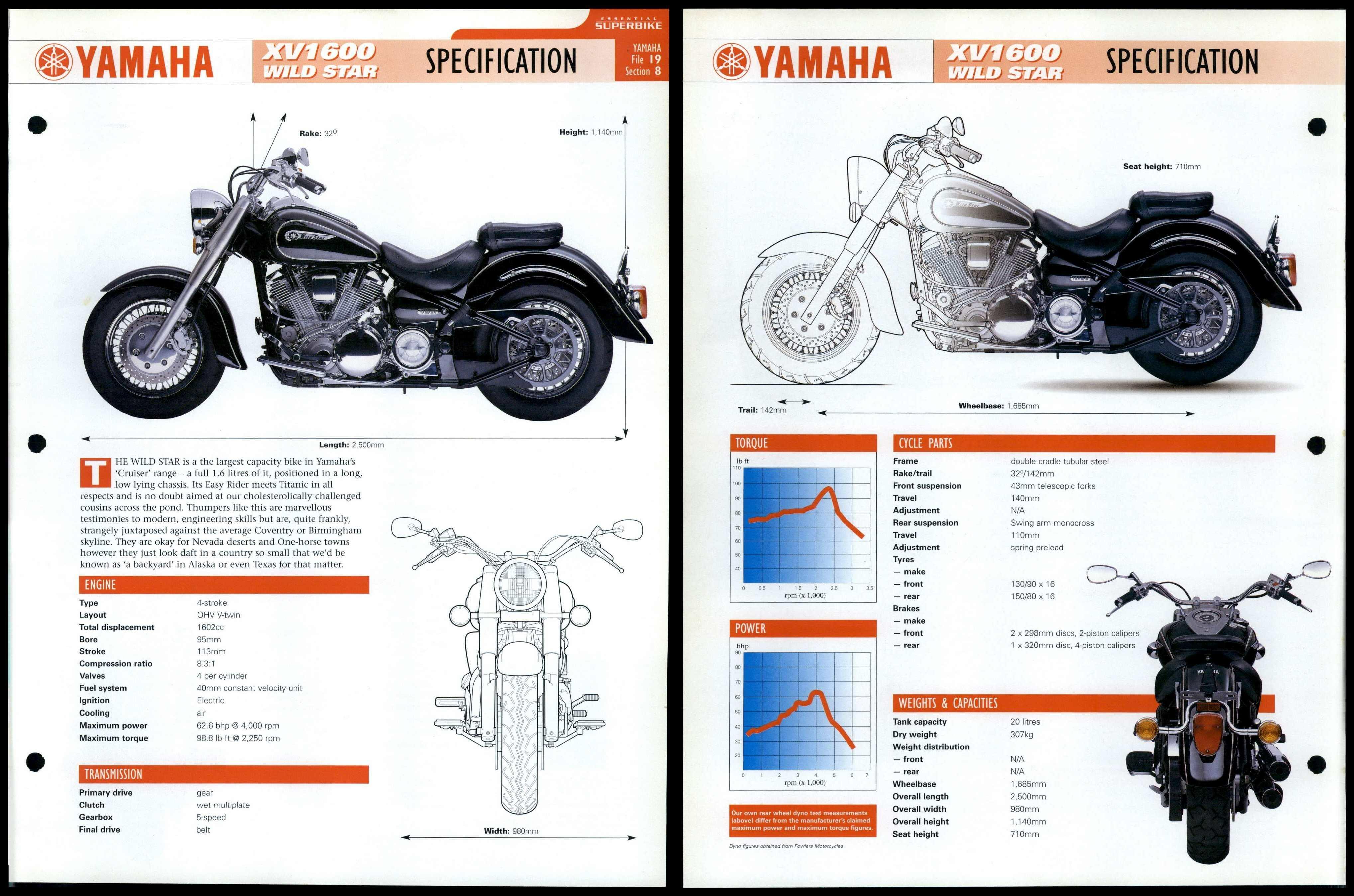 Yamaha YZF-R1 - Specification - Essential Superbike Data File Page