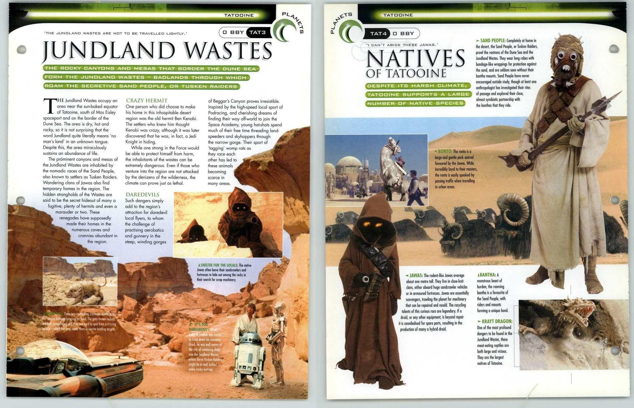 Jundland Wastes / Natives TAT34 Tatooine Star Wars Fact