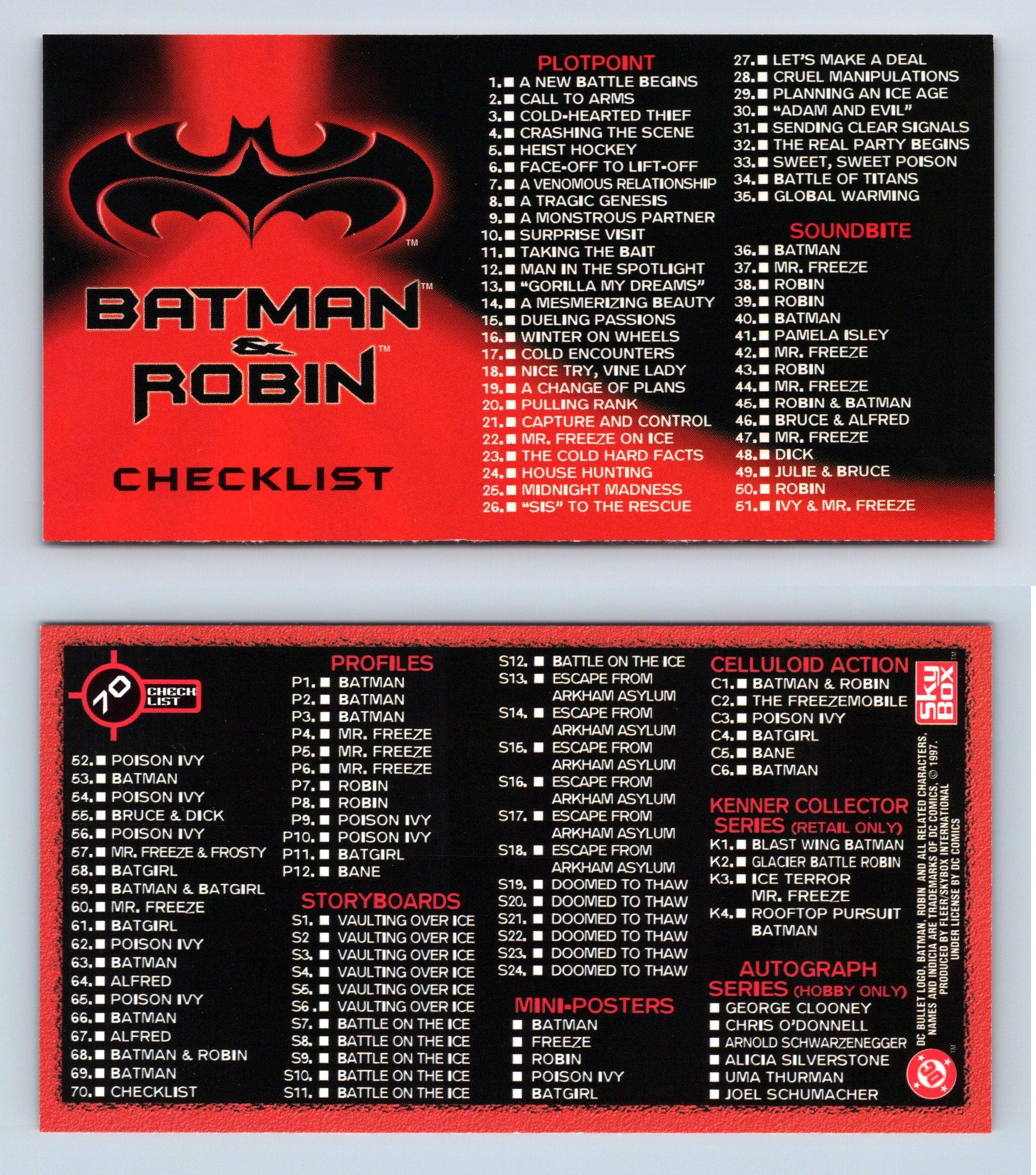 1989 Topps Batman Movie Trading Cards Checklist, Info