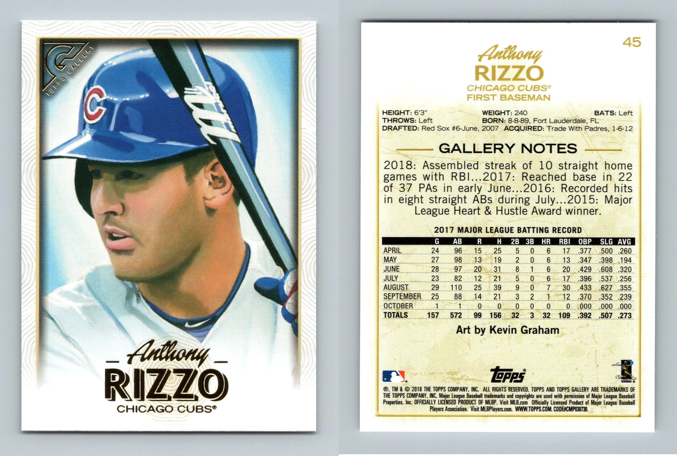 Anthony Rizzo Game-Used Jersey -- Rizzo 2 for 2; 3 RBI, 21st Home