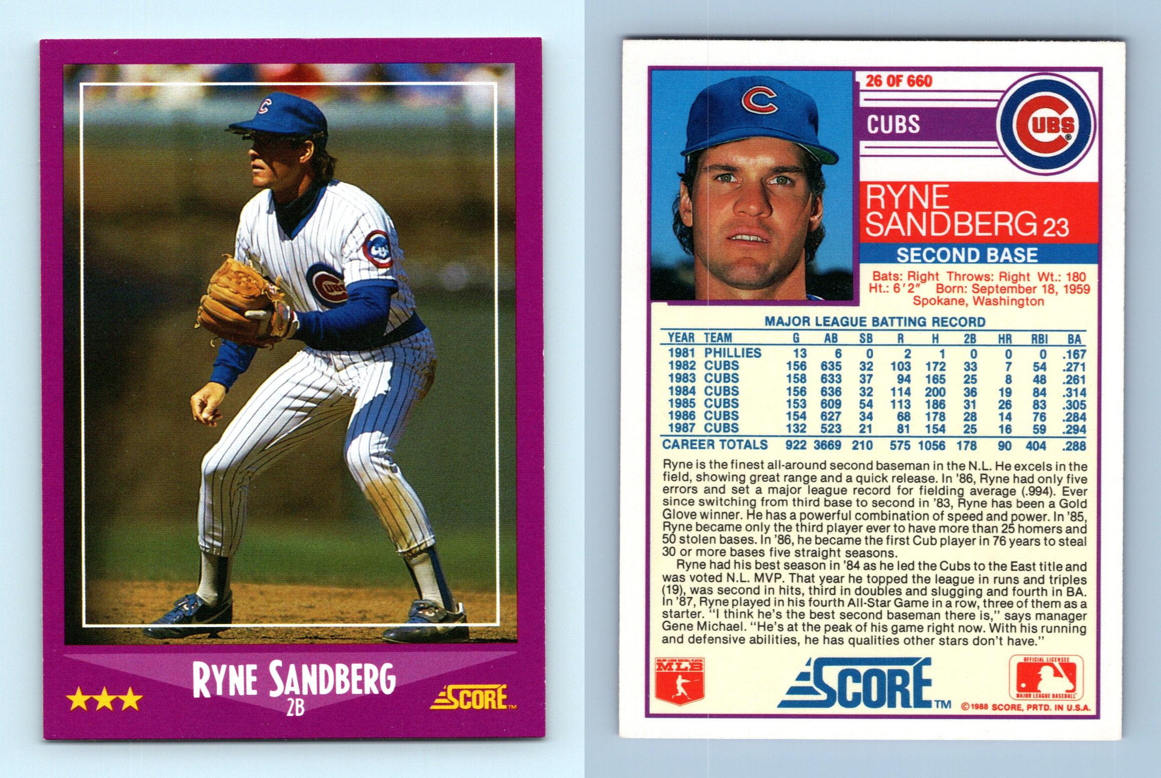 MLB Ryne Sandberg Baseball Trading Cards