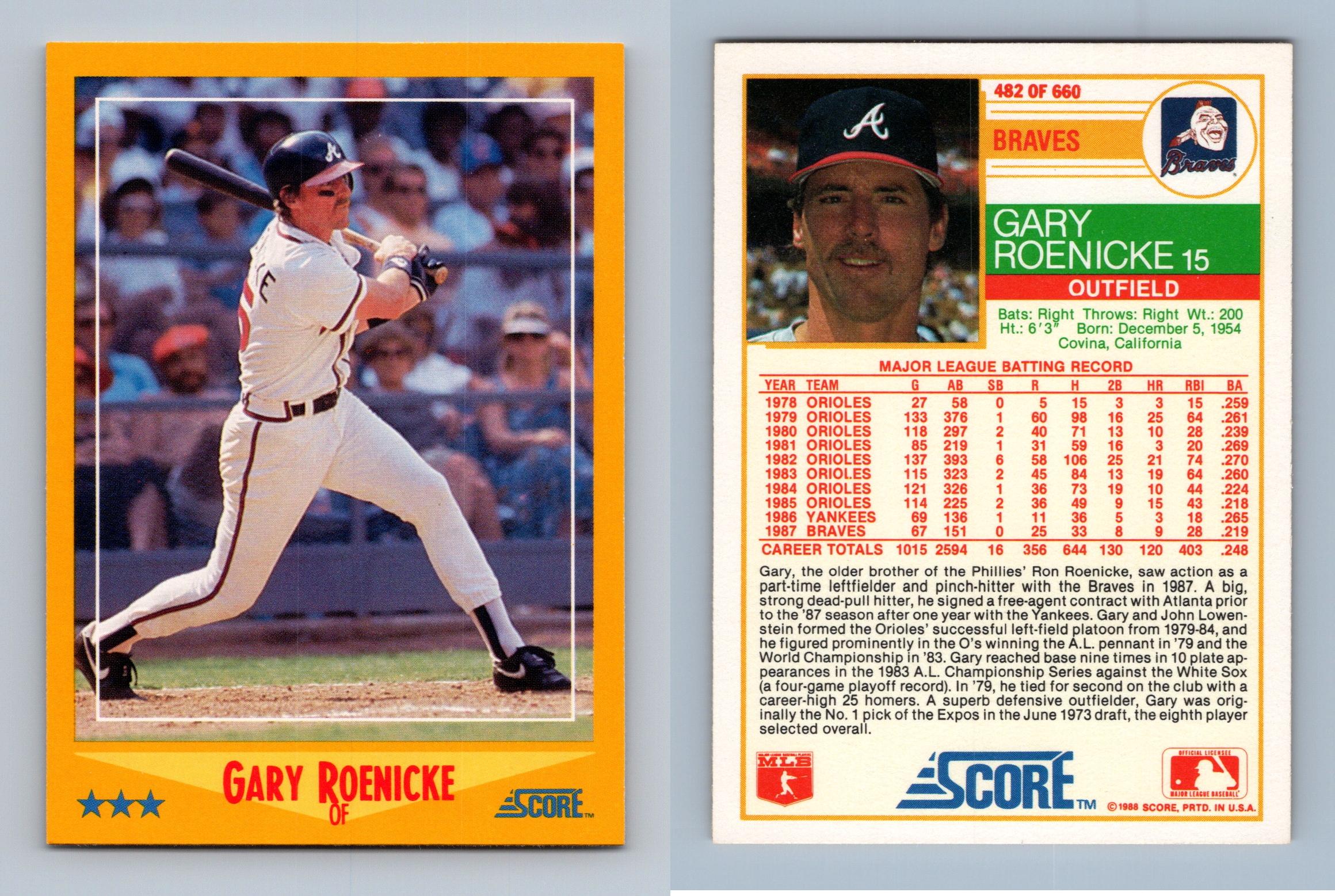 Mike Scott - Astros #335 Score 1988 Baseball Trading Card