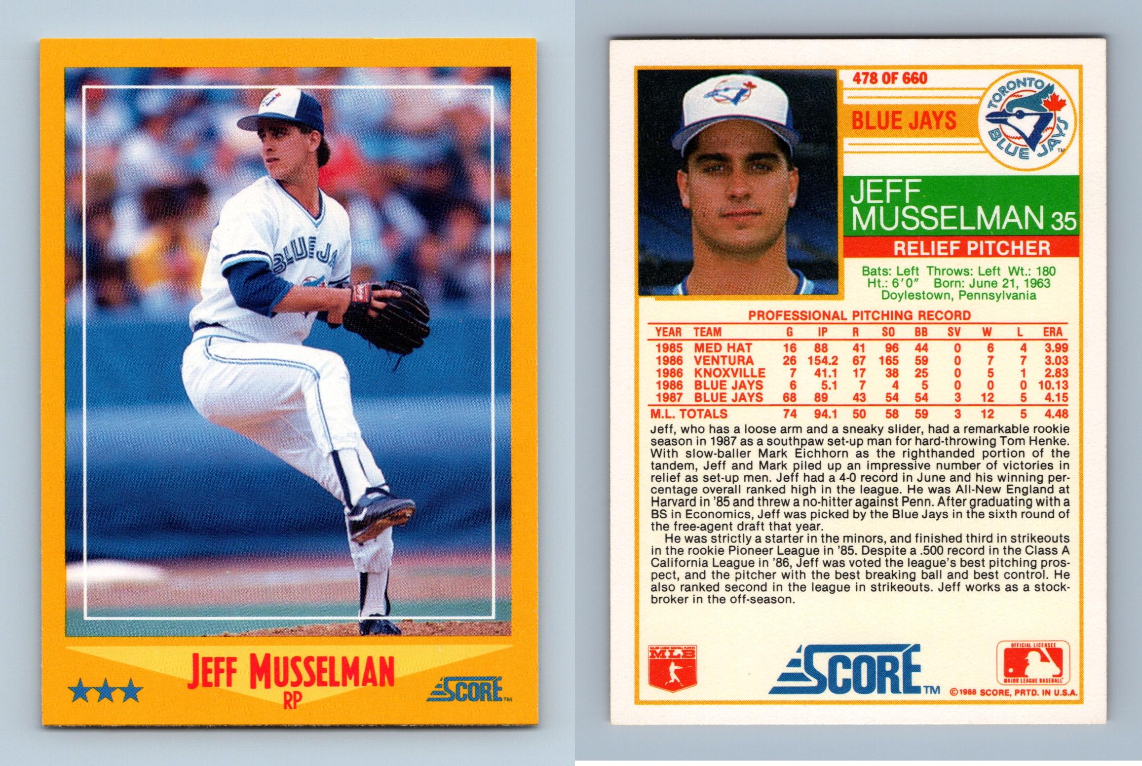 Vince Coleman #652 Score 1988 Baseball Highlights Trading Card