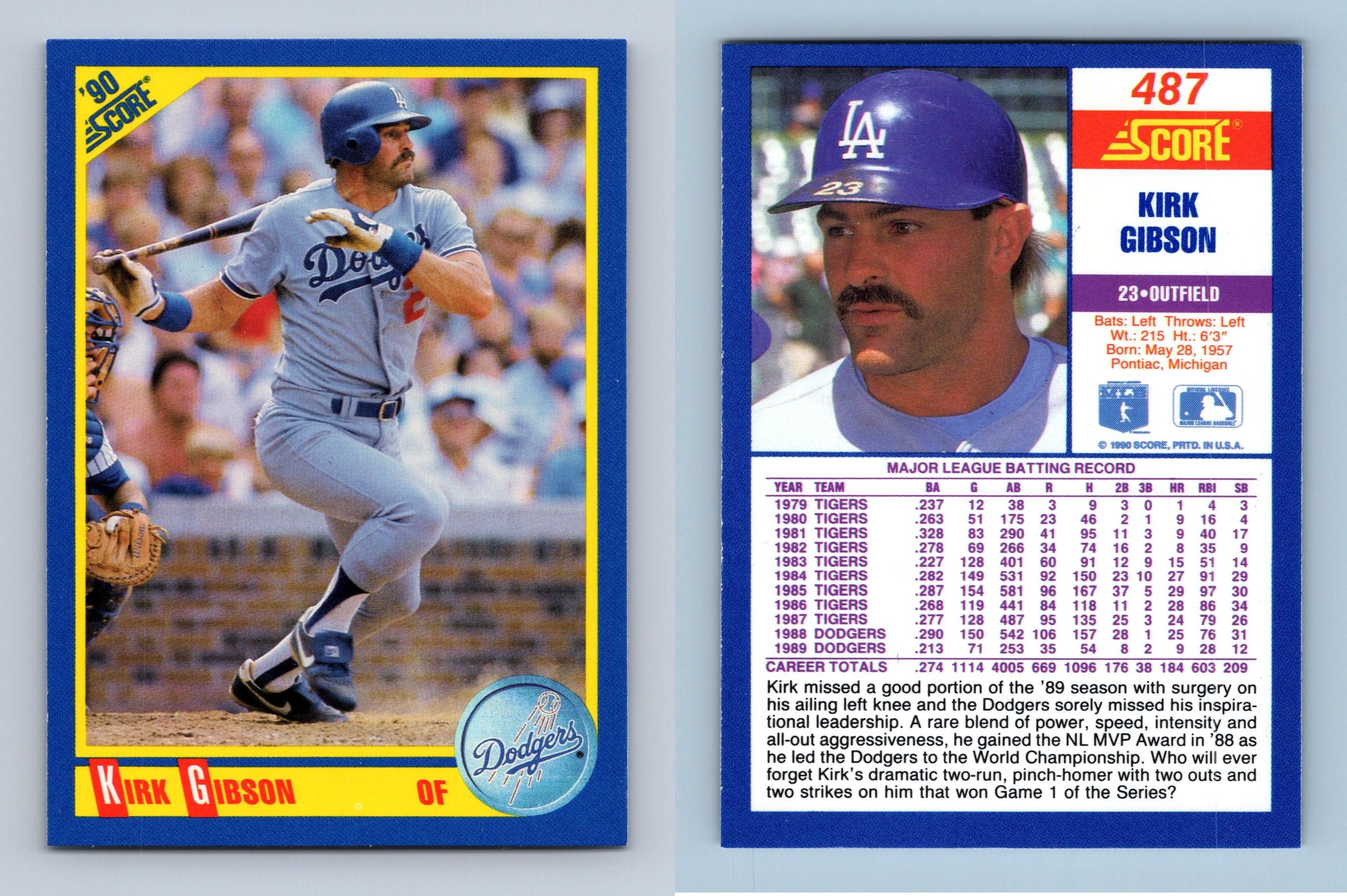 Kirk Gibson Archives - Dodger Blue