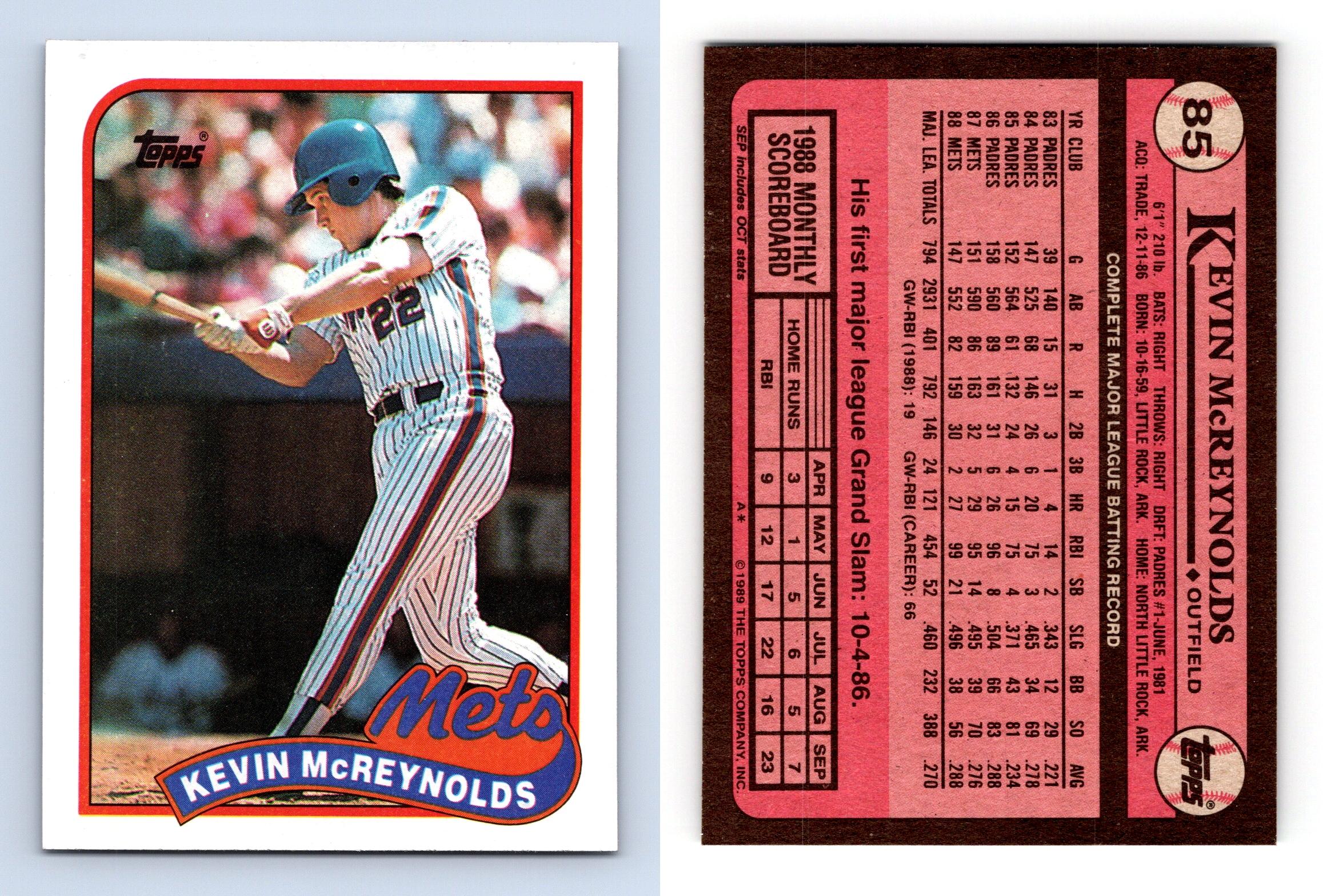  This week in the 1986 Mets (July 10-16)